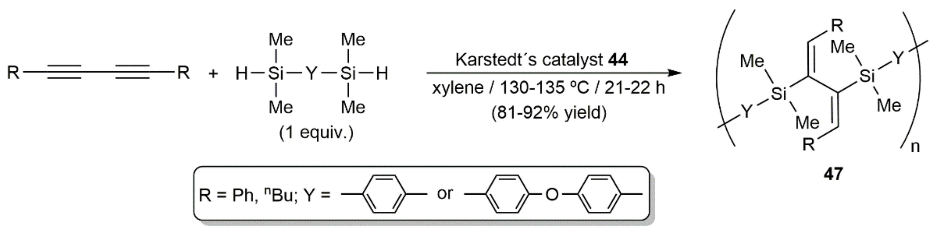 Catalysts 12 00089 sch026