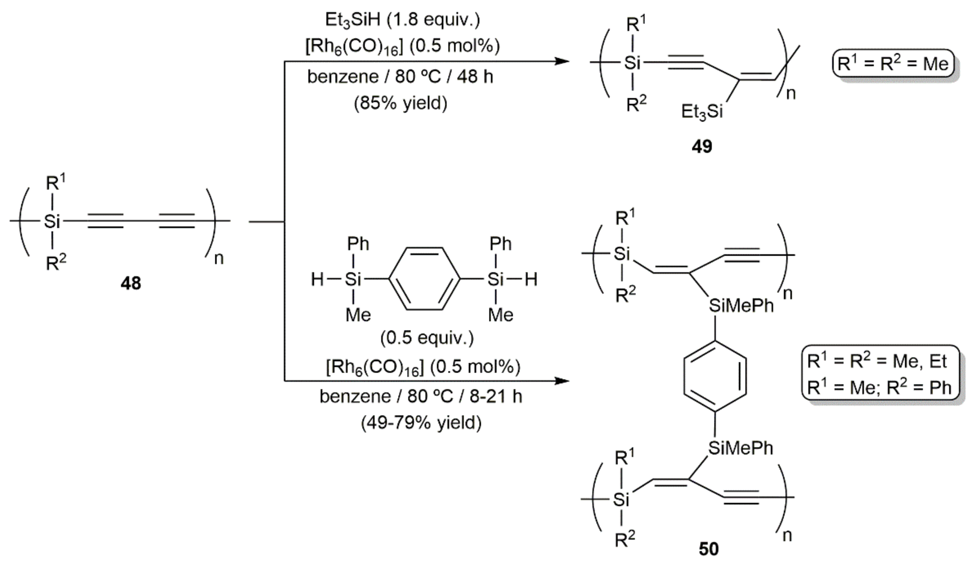 Catalysts 12 00089 sch027