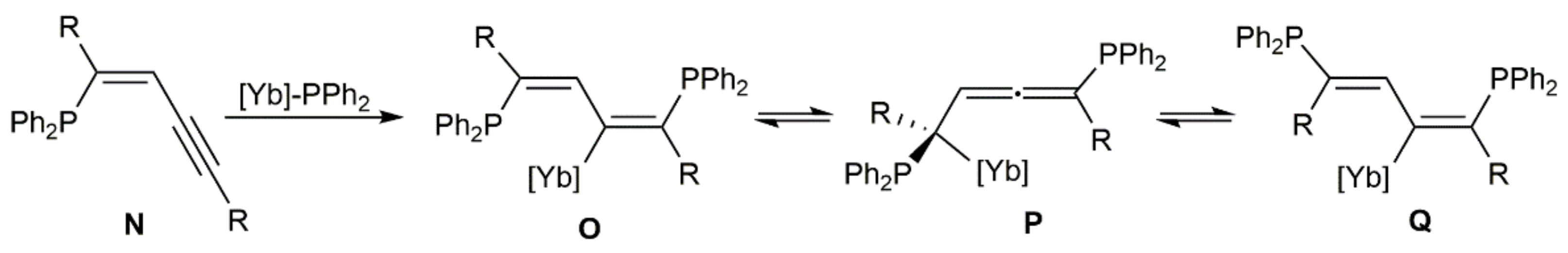 Catalysts 12 00089 sch052