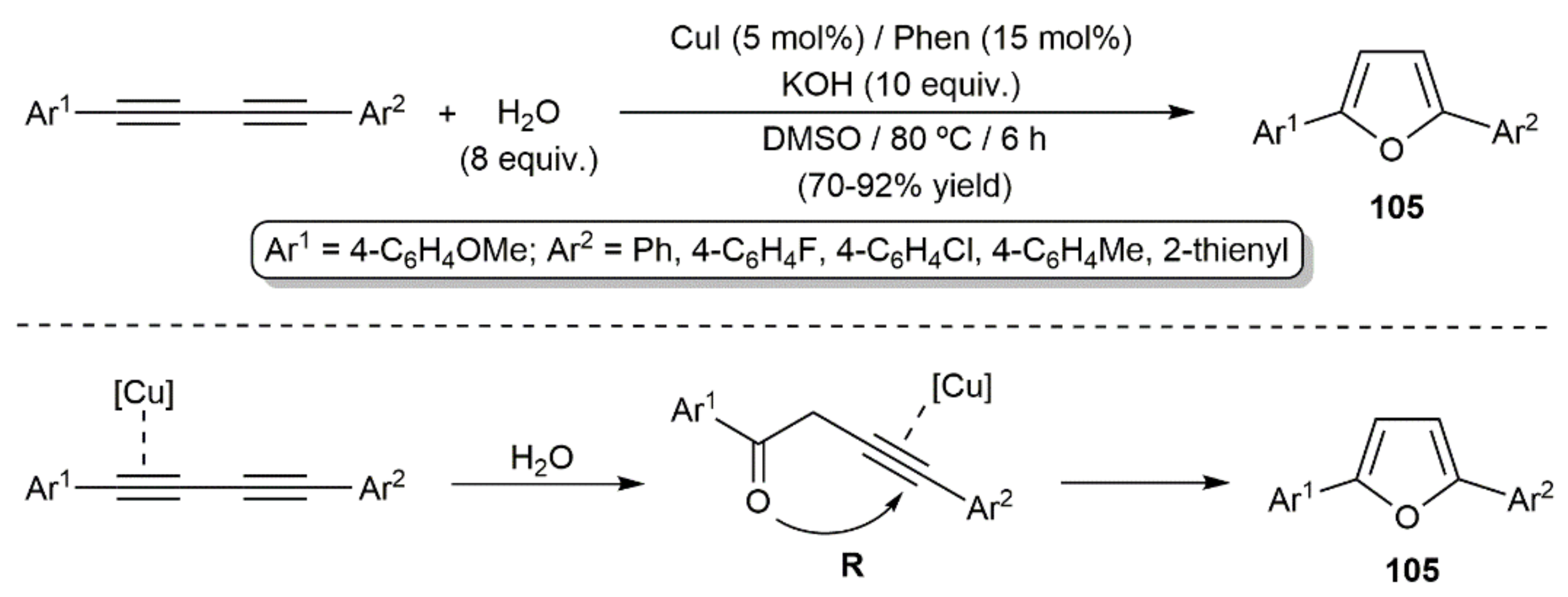 Catalysts 12 00089 sch055