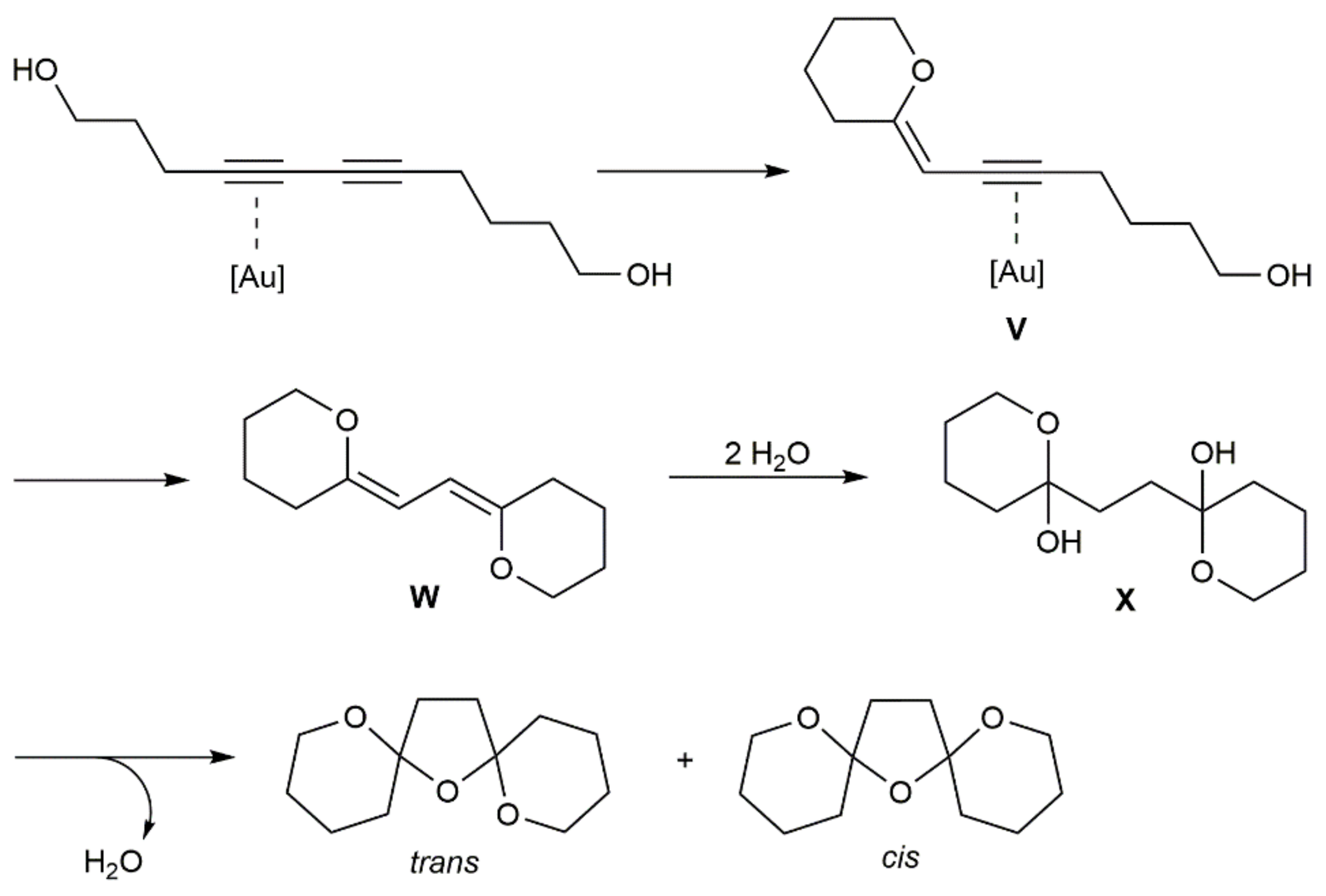 Catalysts 12 00089 sch063