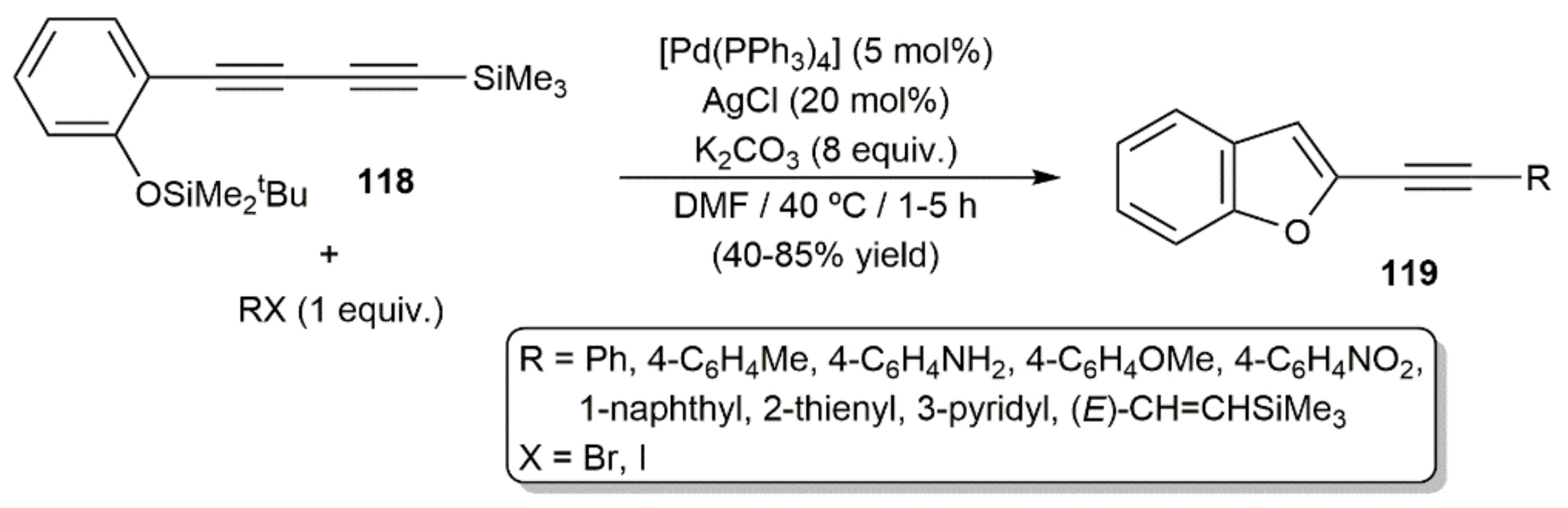 Catalysts 12 00089 sch066