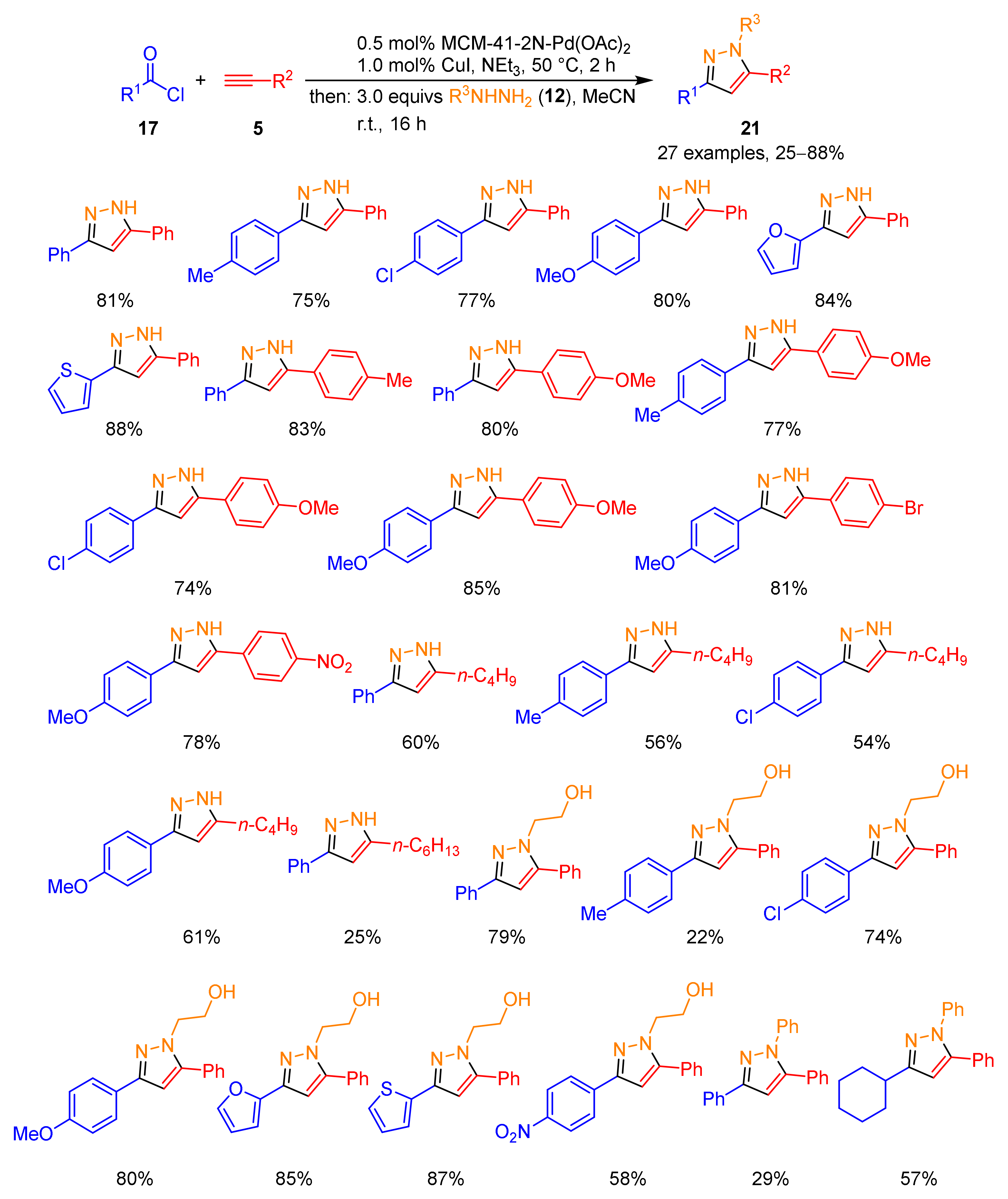 Catalysts 12 00090 sch010