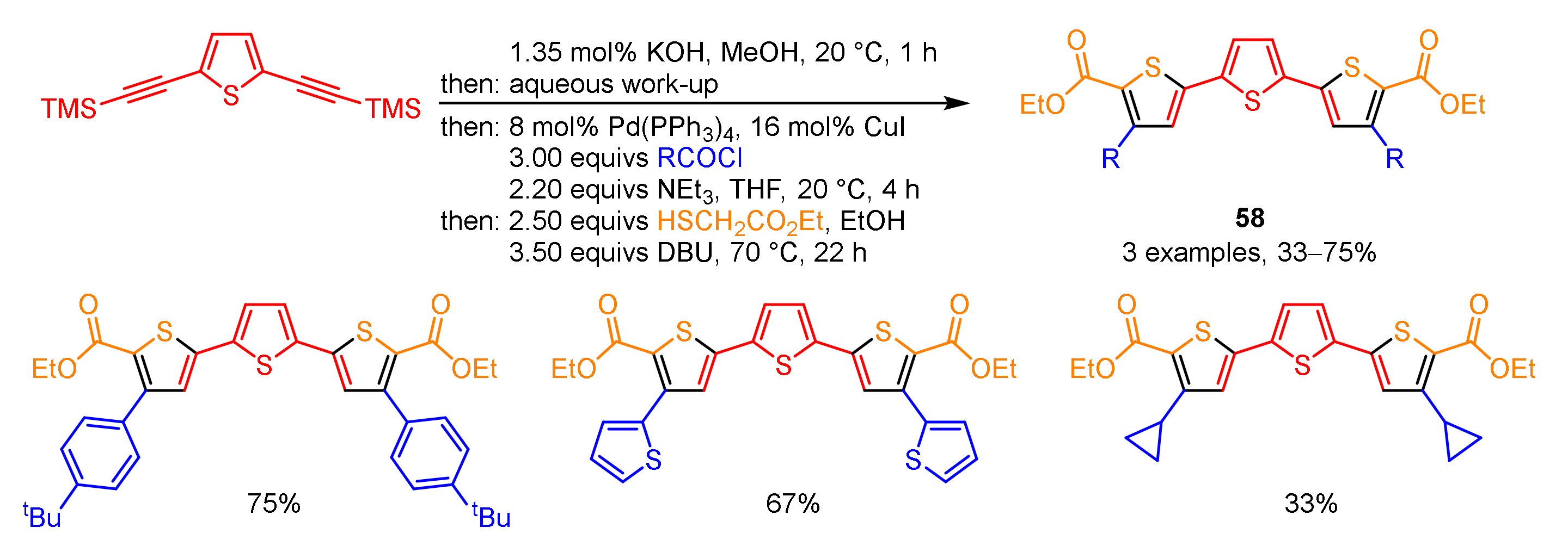 Catalysts 12 00090 sch032