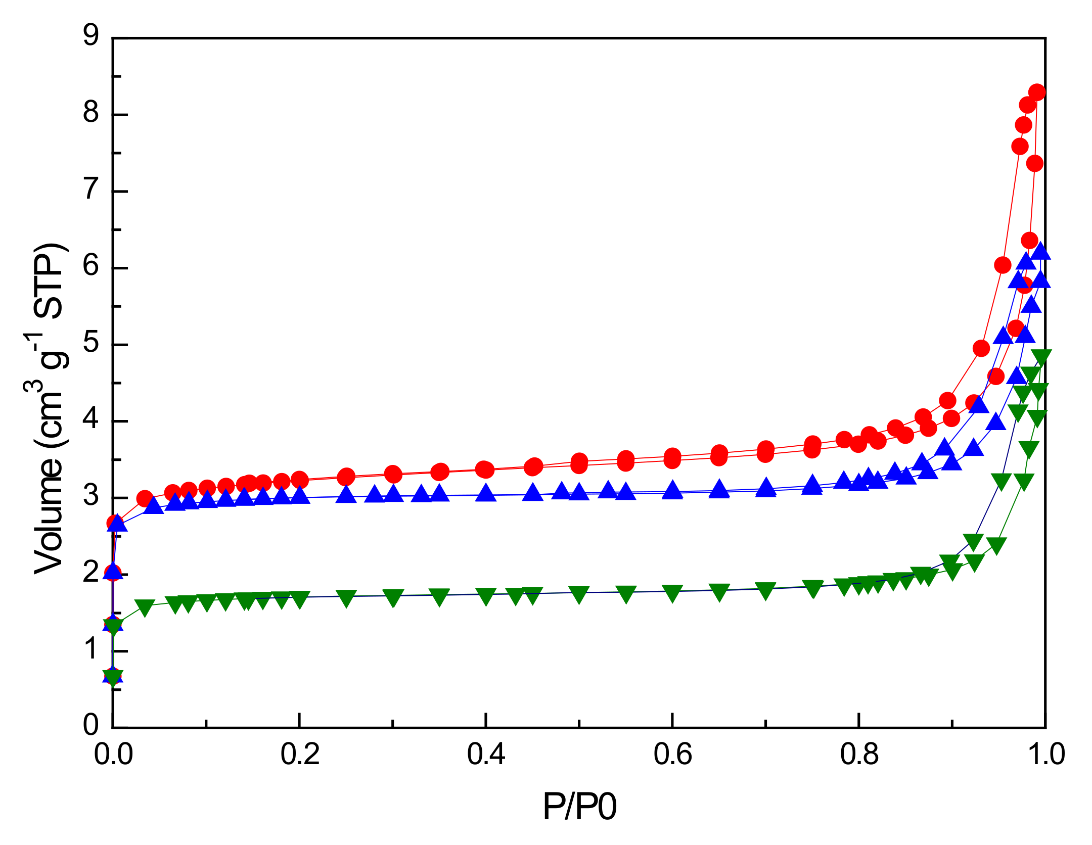 Catalysts 12 00095 g007