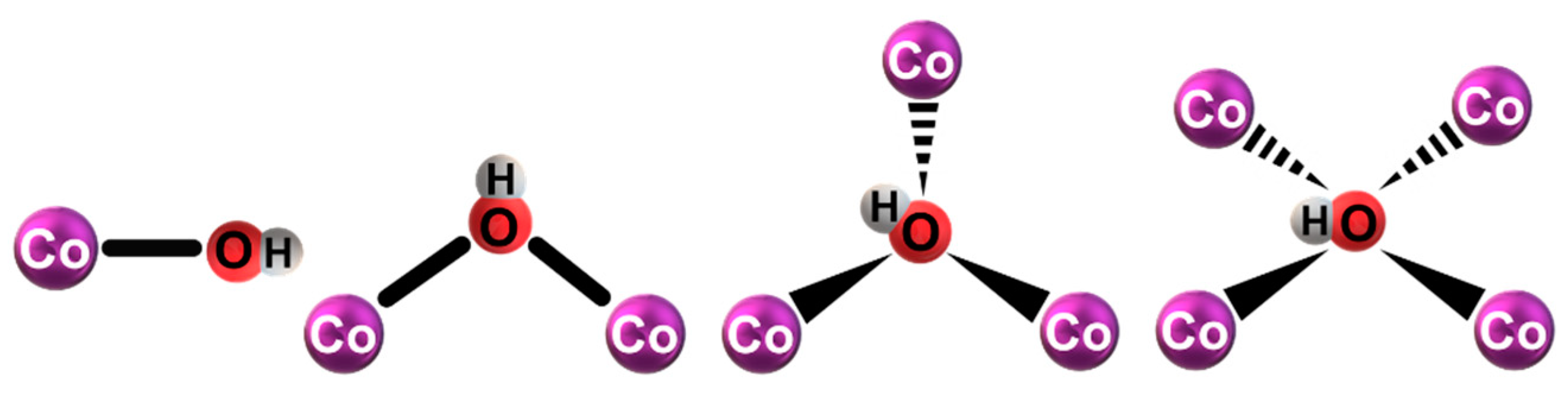 Catalysts 12 00110 g005