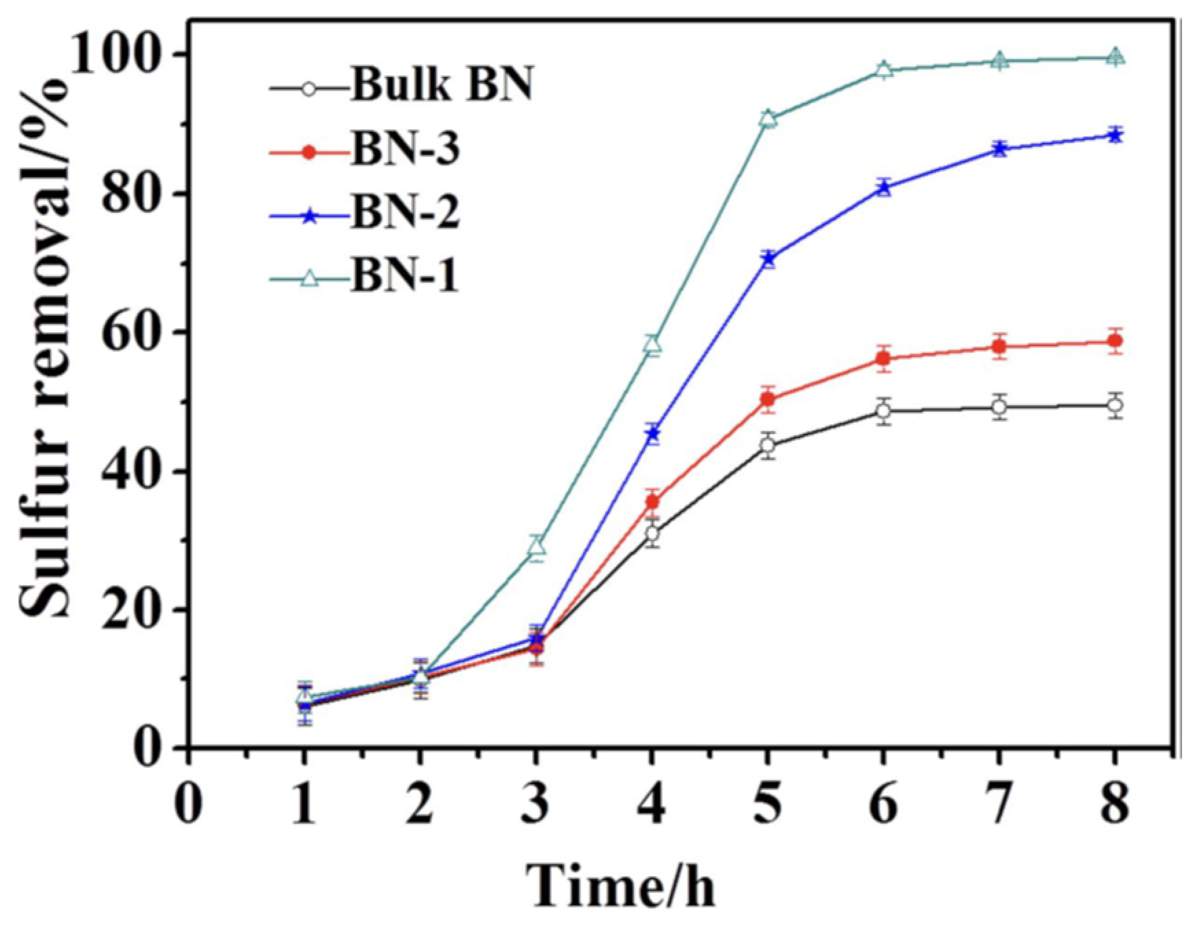 Catalysts 12 00129 g011