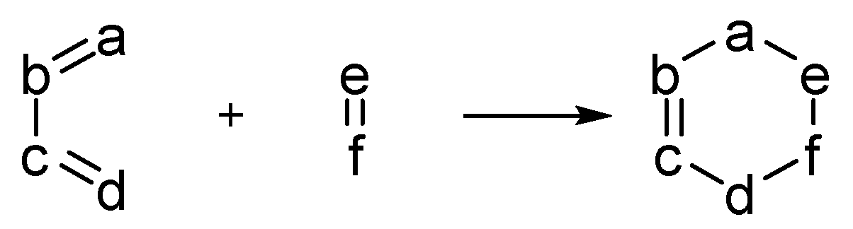 Catalysts 12 00150 sch001
