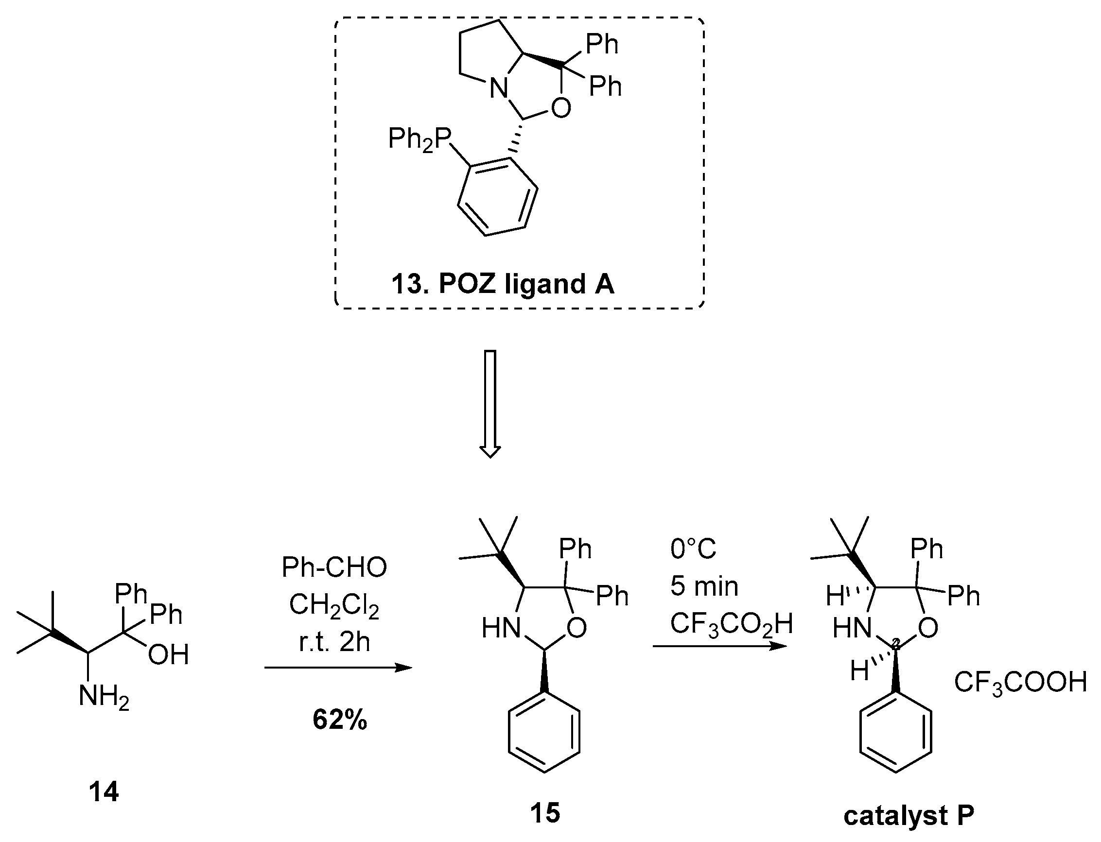 Catalysts 12 00150 sch006