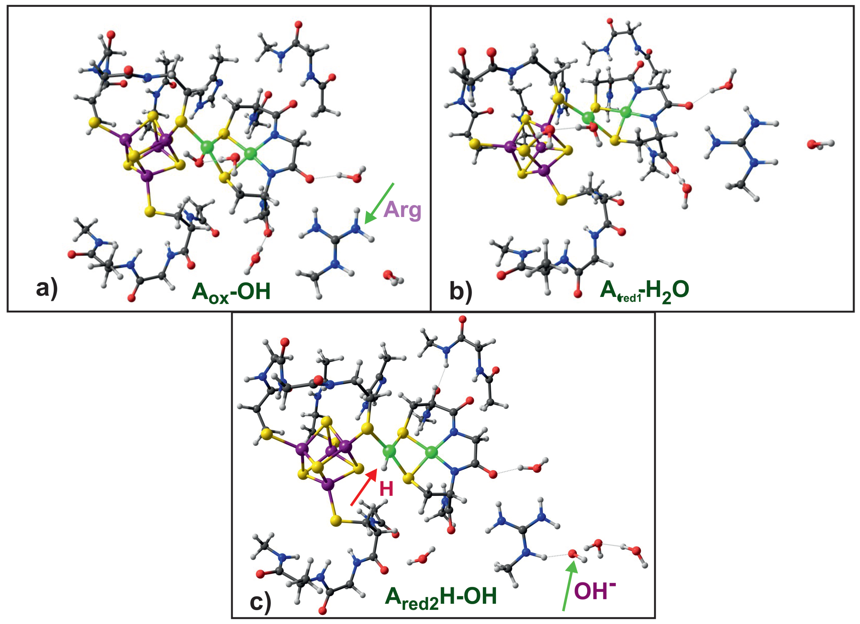 Catalysts 12 00195 g008
