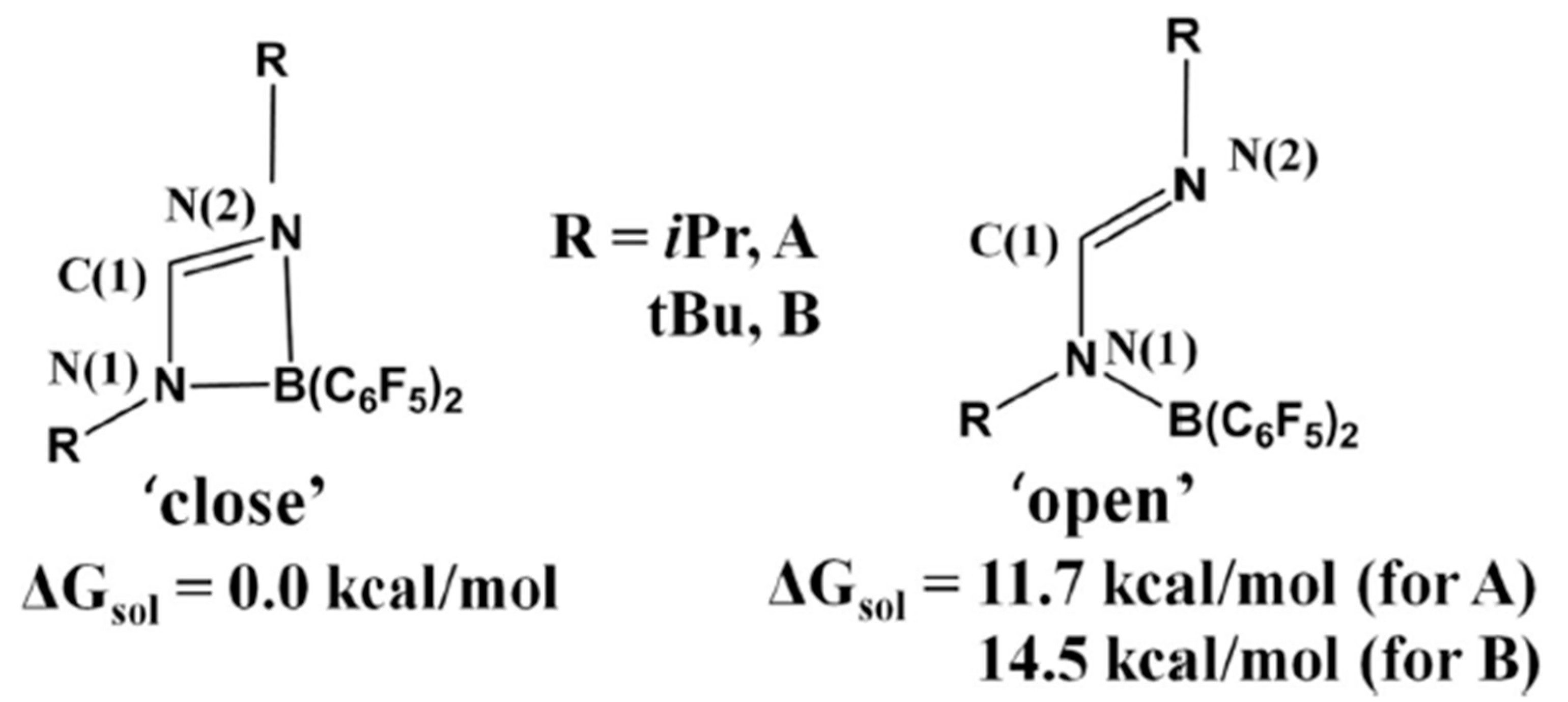 Catalysts 12 00201 g005
