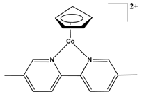 Catalysts 12 00201 i020