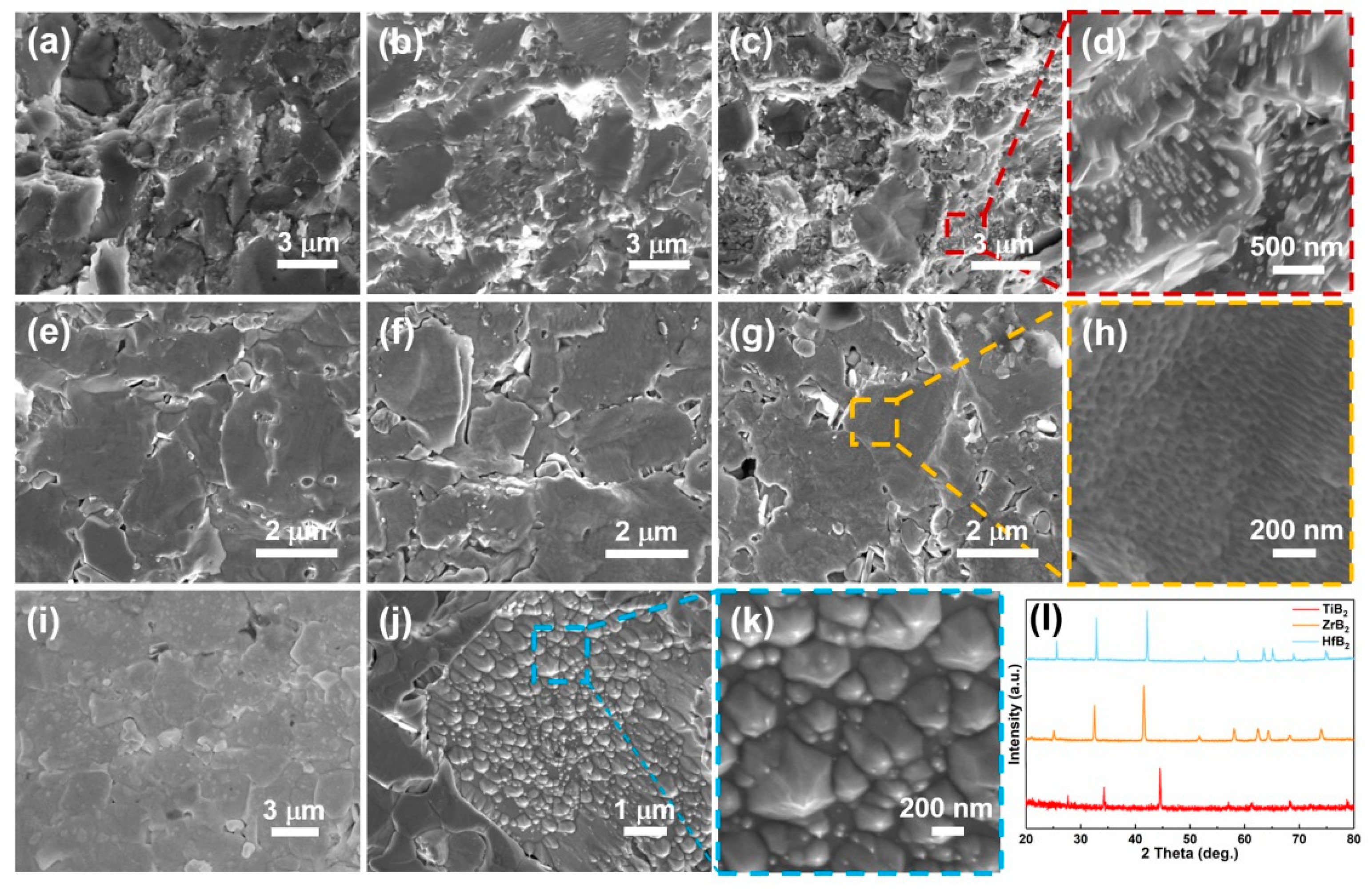 Catalysts 12 00222 g005 Catalysts 12 00222 g005