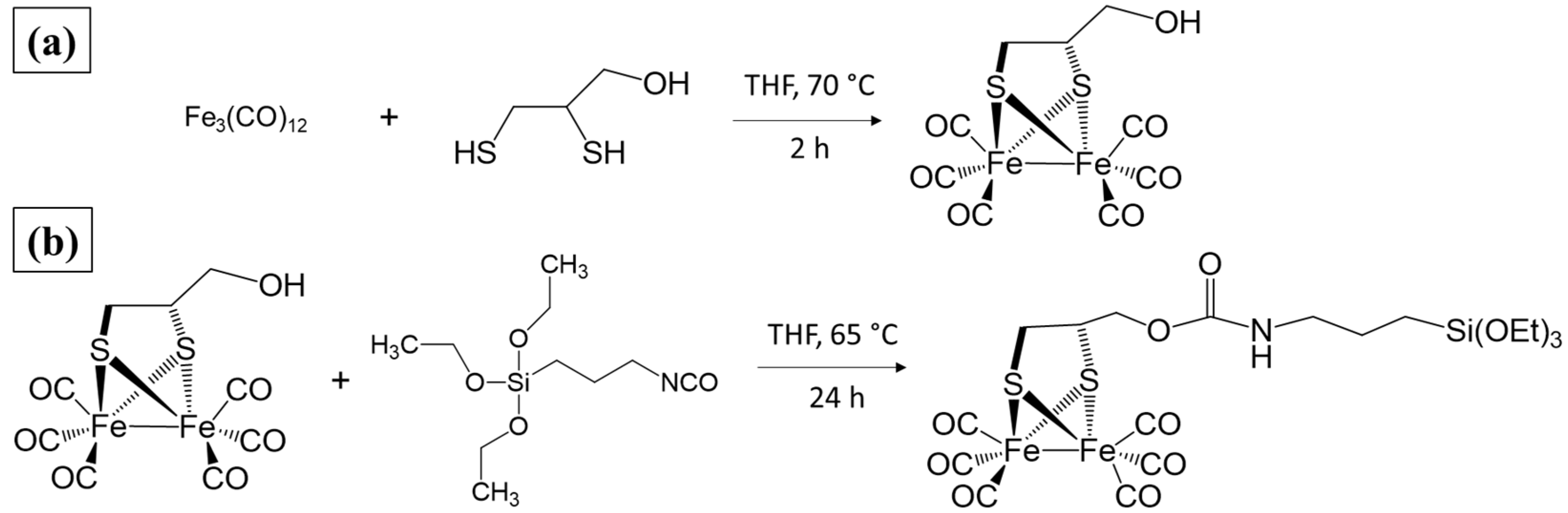 Catalysts 12 00254 g001