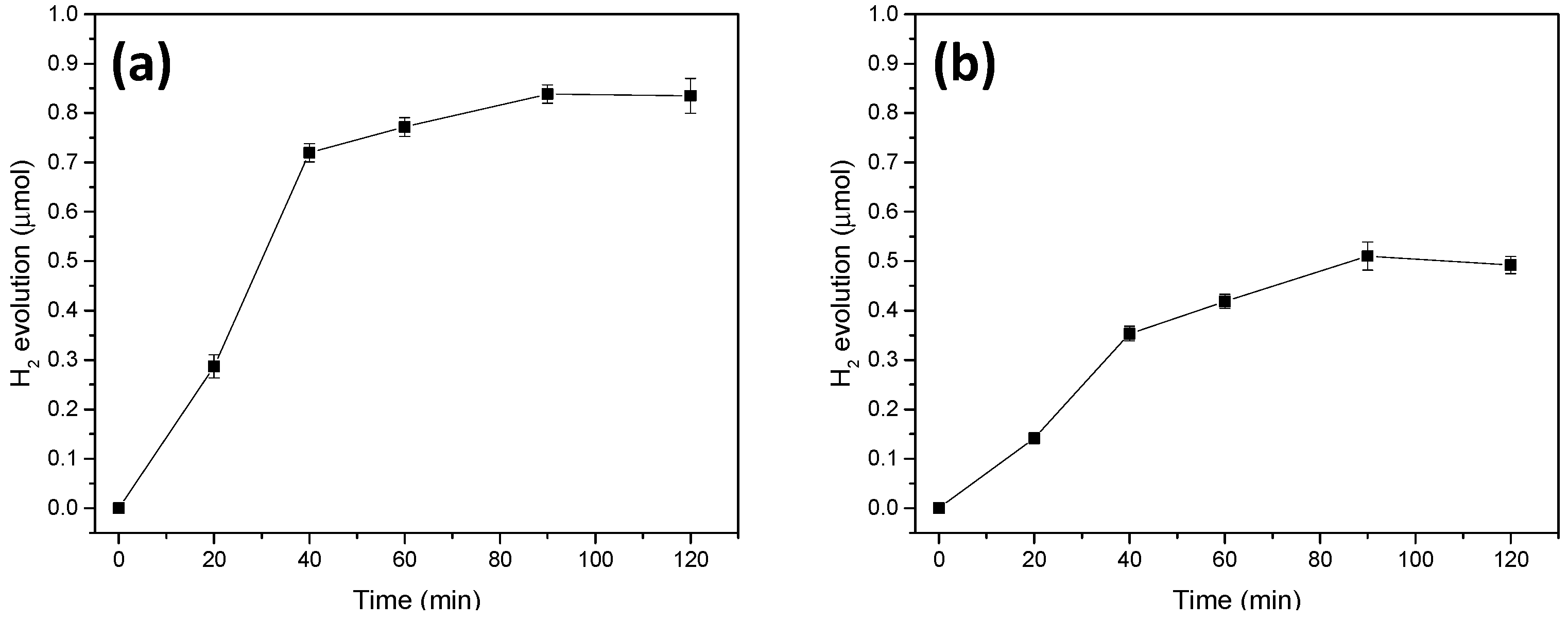 Catalysts 12 00254 g009