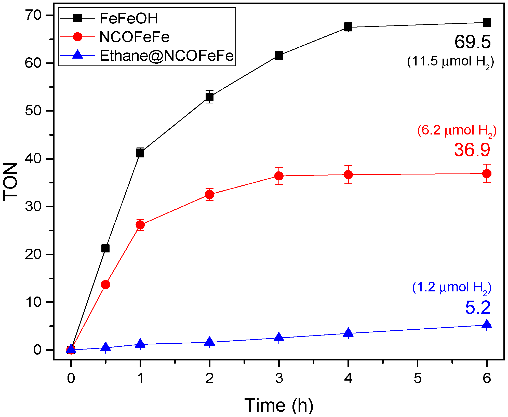 Catalysts 12 00254 g011