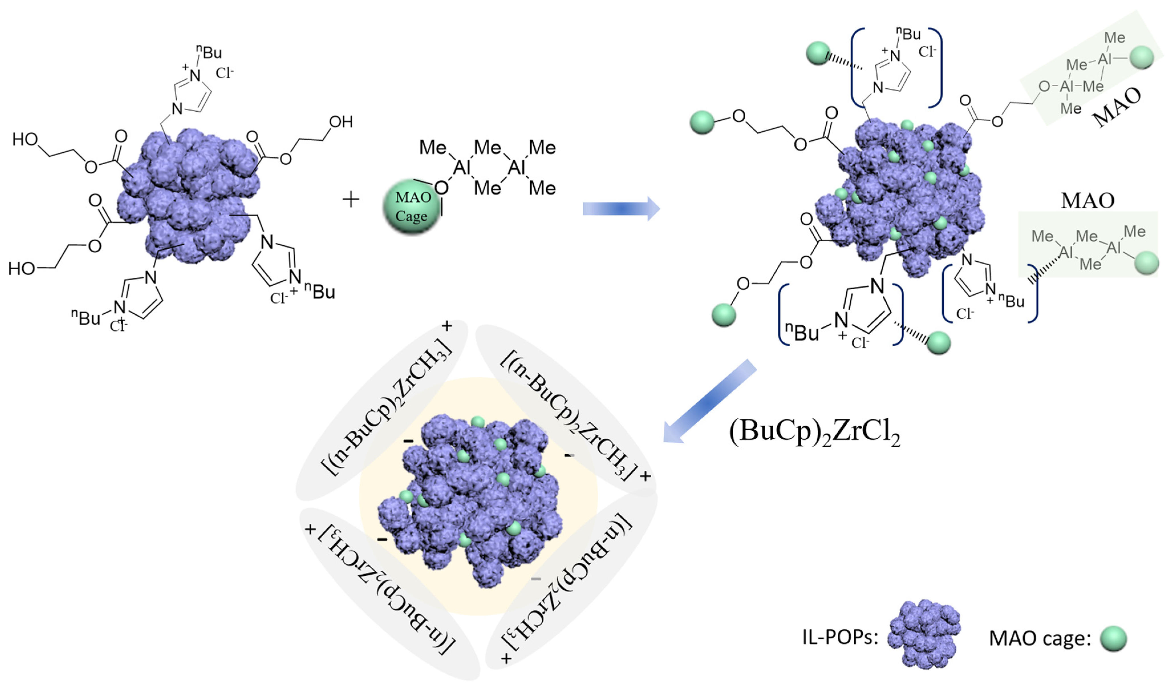 Catalysts 12 00270 g005