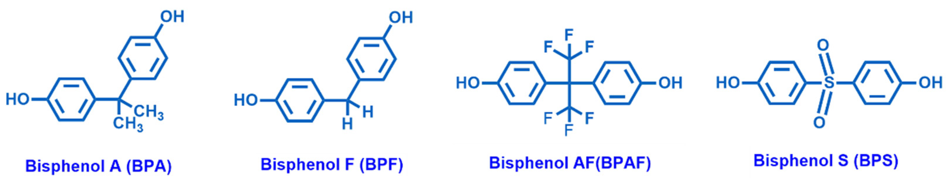 Catalysts 12 00289 g002