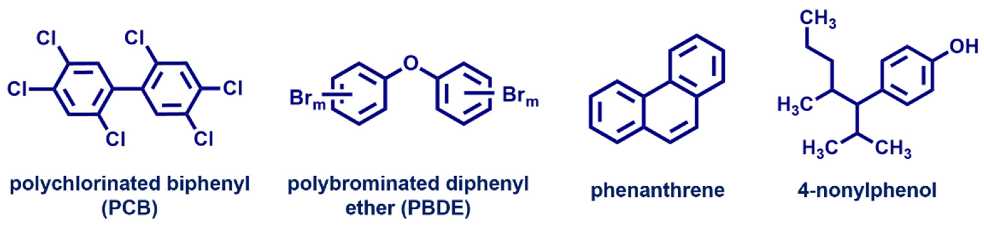Catalysts 12 00289 g014