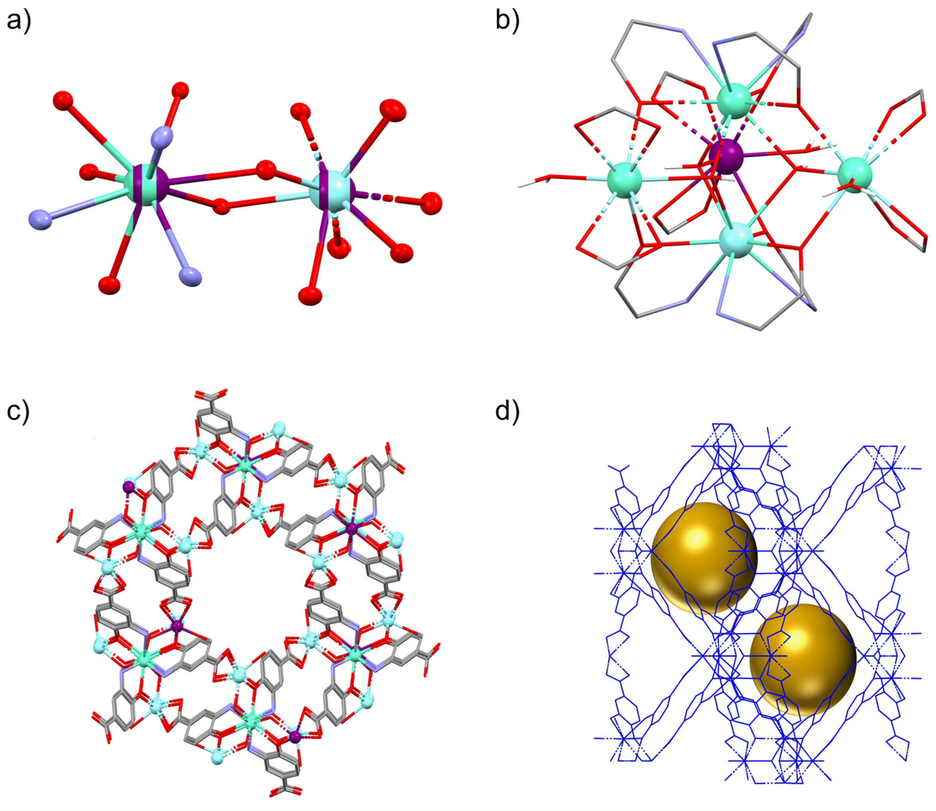 Catalysts 12 00299 g001