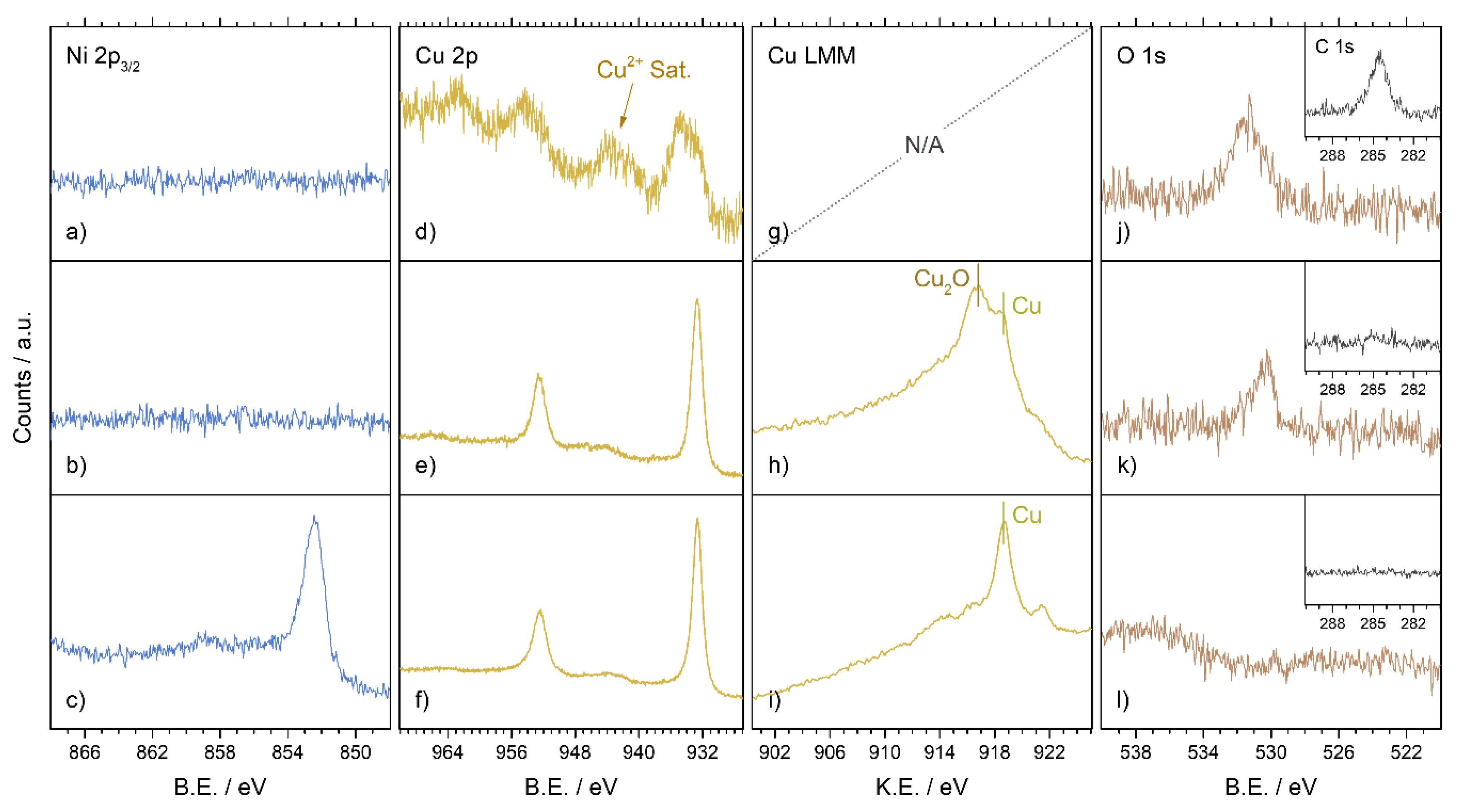 Catalysts 12 00311 g001