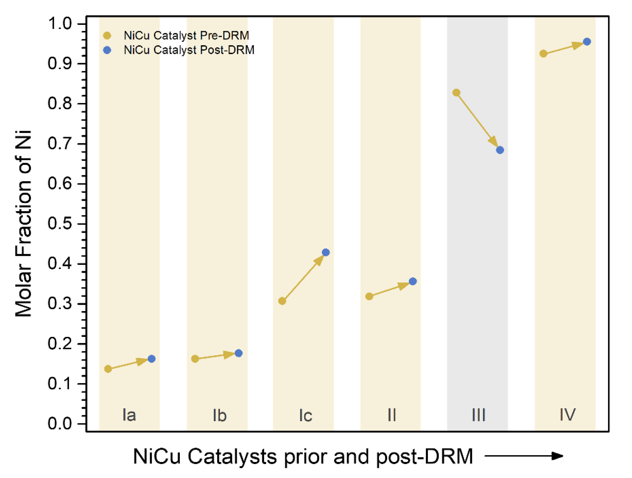 Catalysts 12 00311 g008