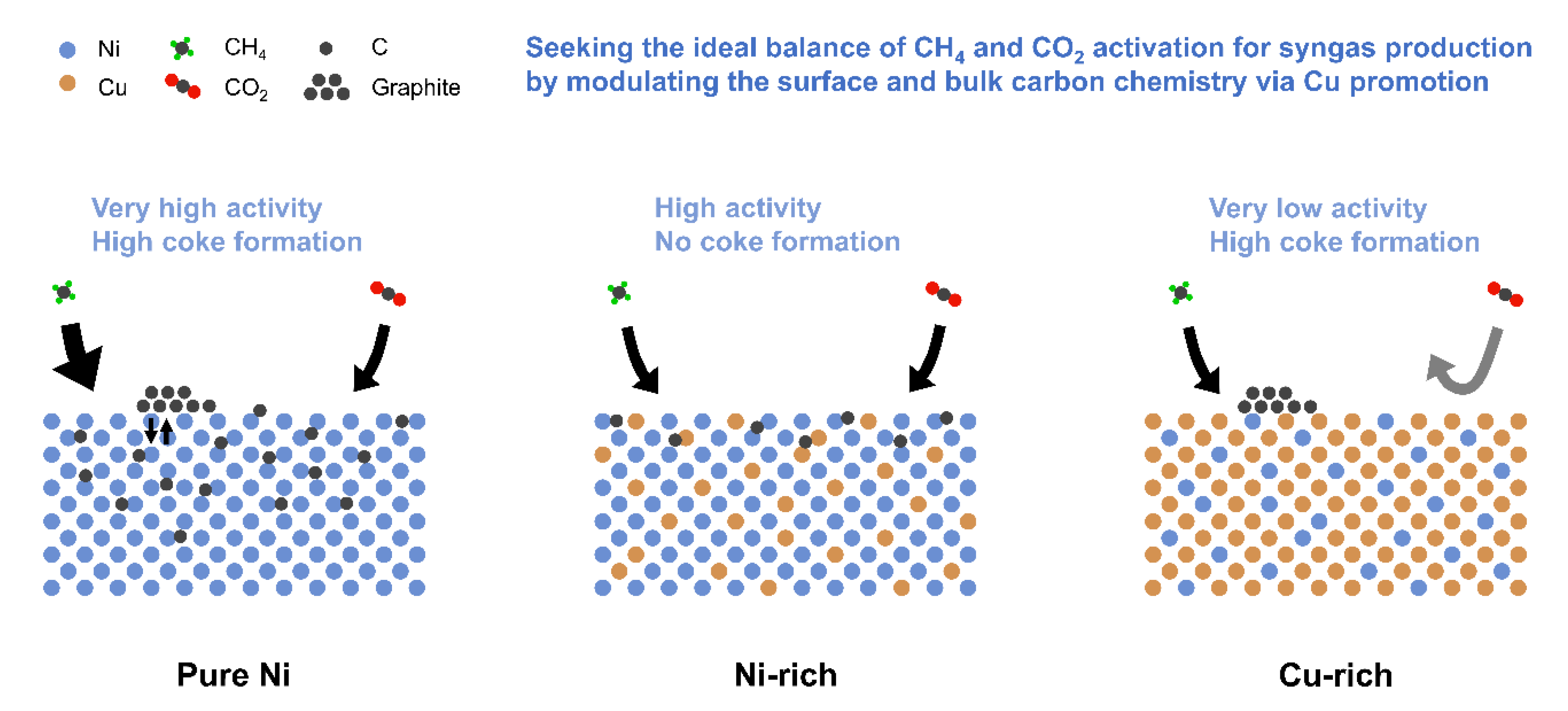 Catalysts 12 00311 g010