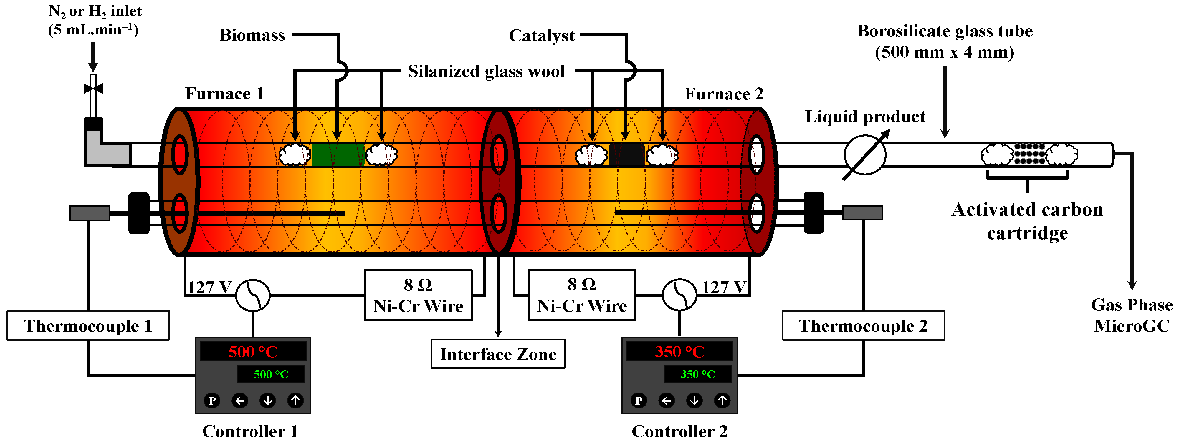 Catalysts 12 00355 g008