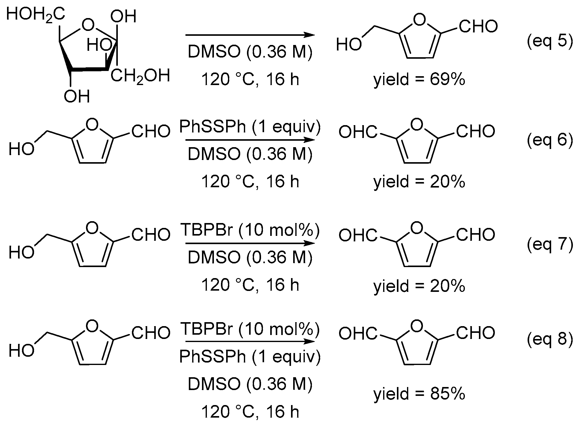 Catalysts 12 00360 sch004