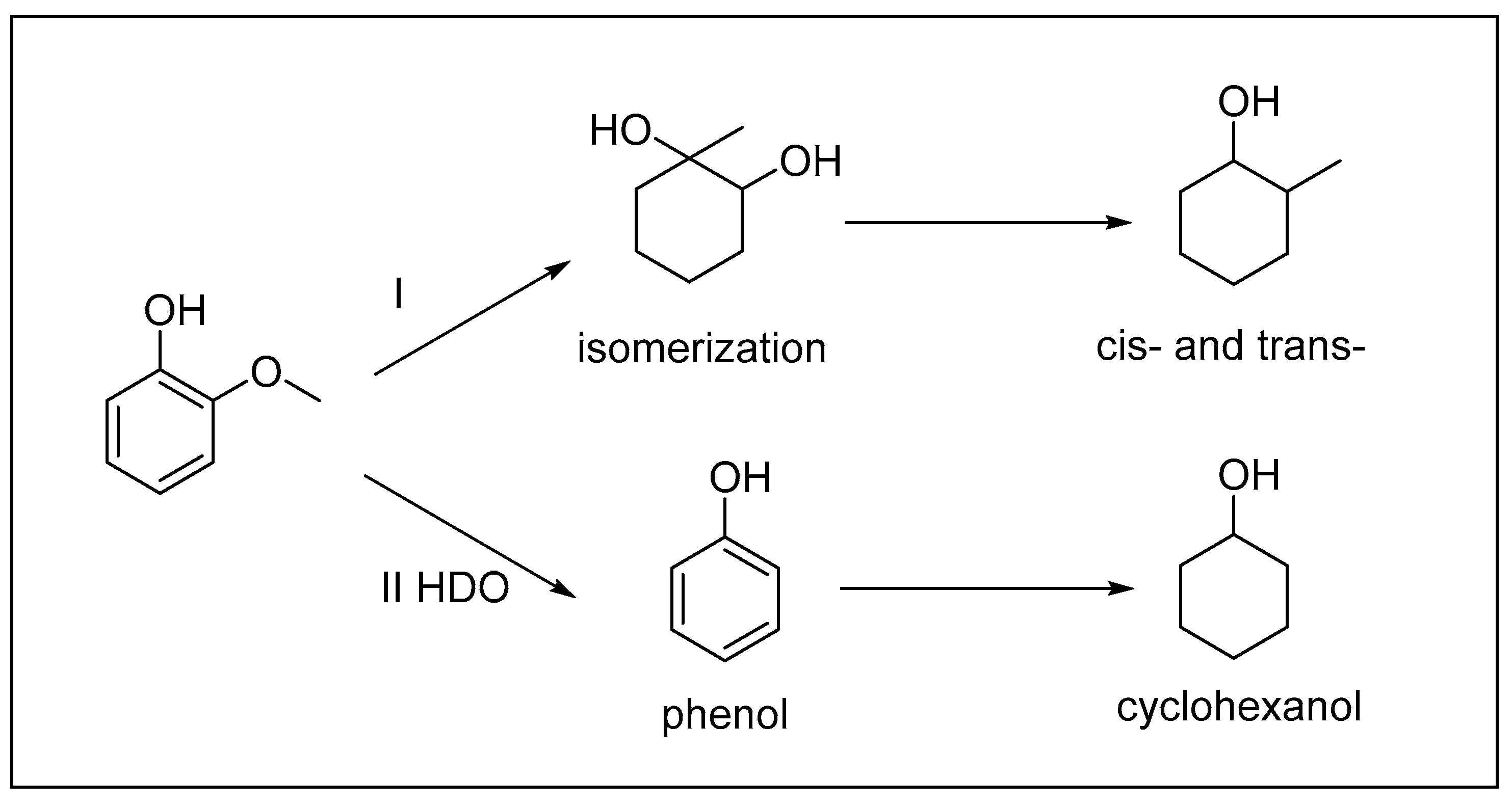 Catalysts 12 00371 g009
