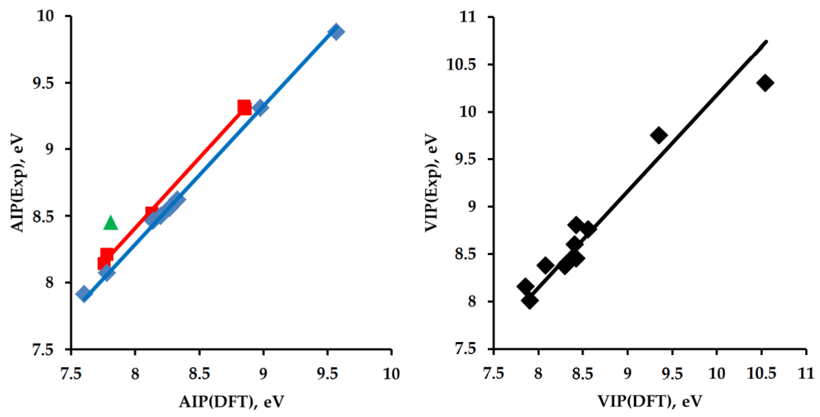 Catalysts 12 00409 g004