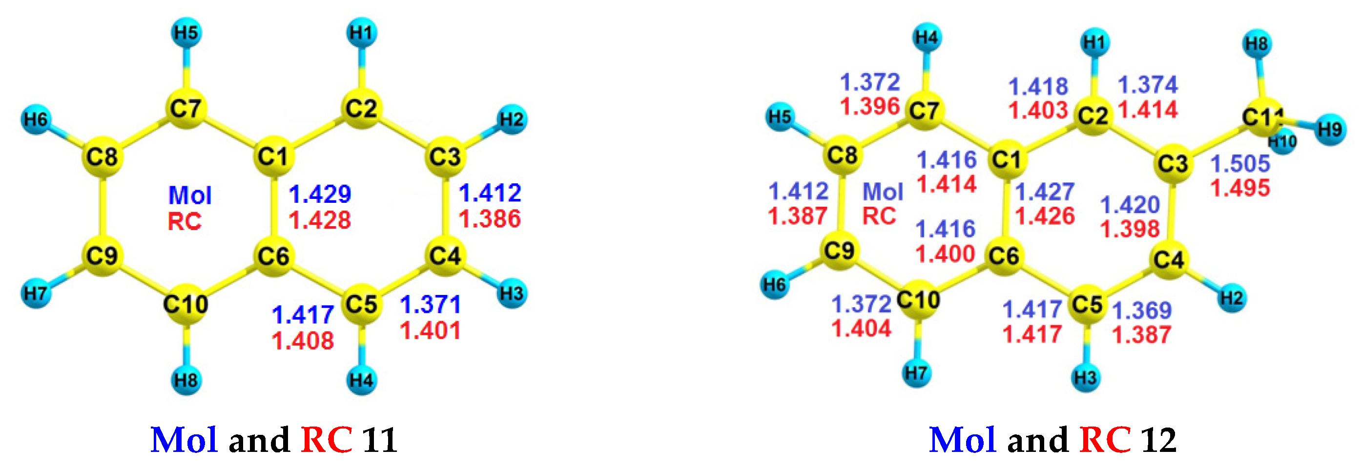 Catalysts 12 00409 g007b