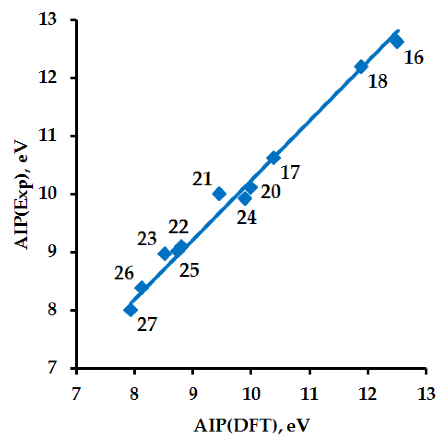 Catalysts 12 00409 g011