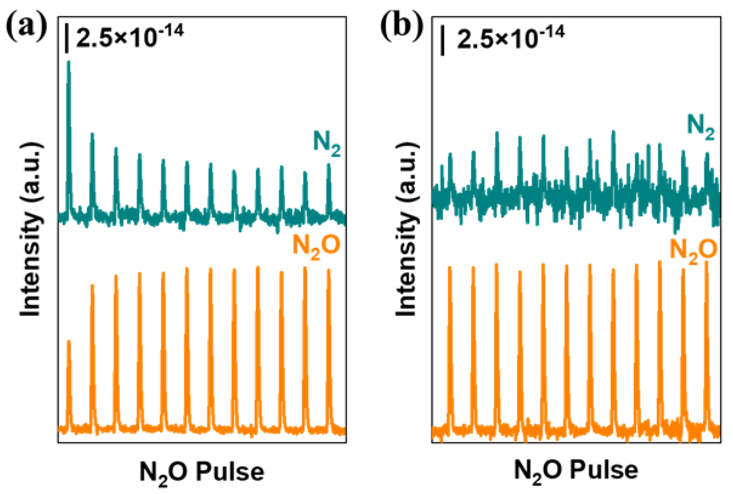 Catalysts 12 00432 g008