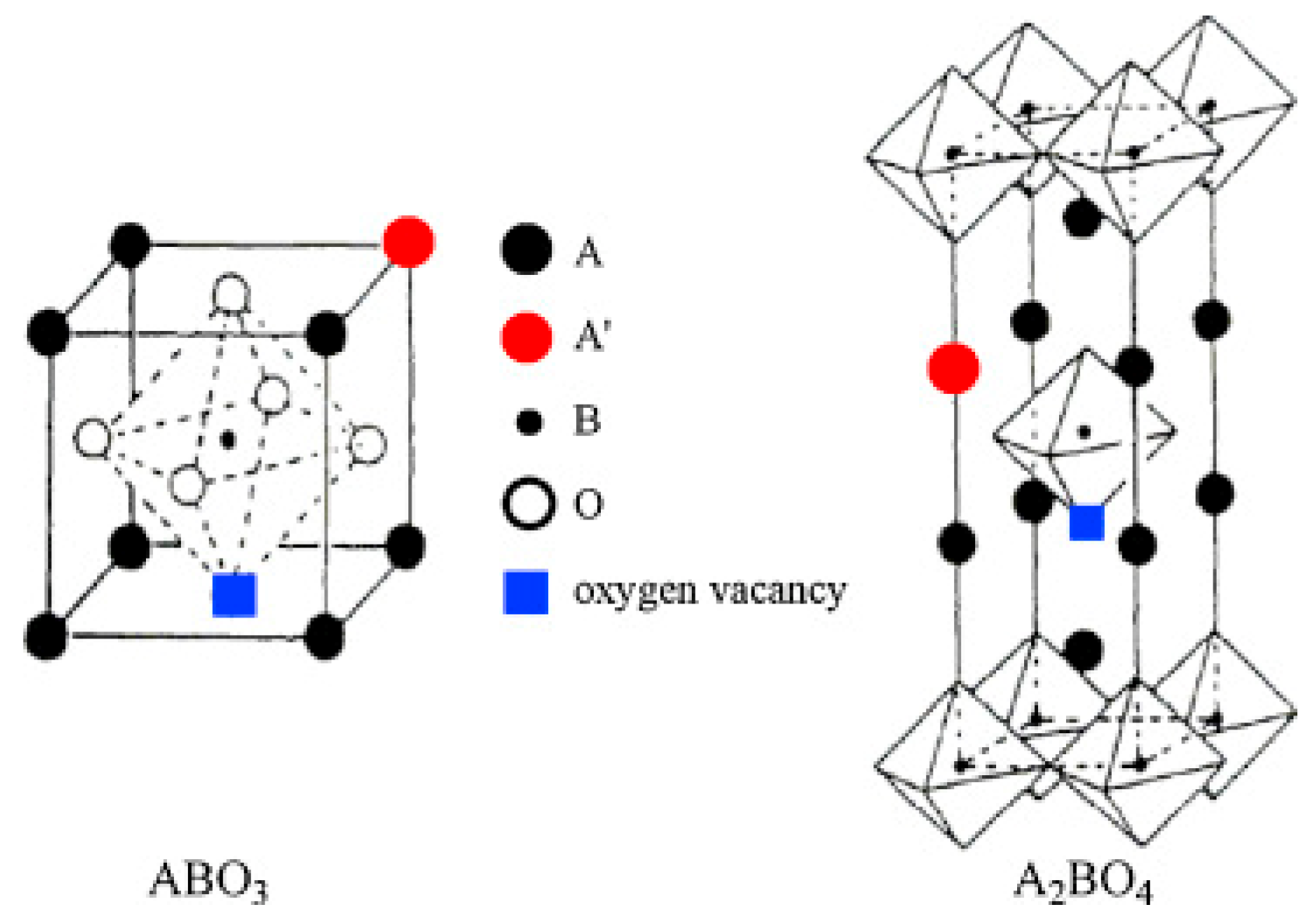 Catalysts 12 00465 g016