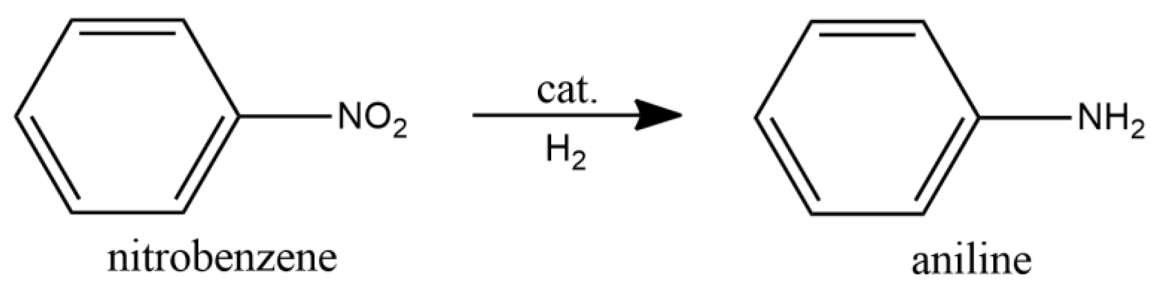 Catalysts 12 00467 g001