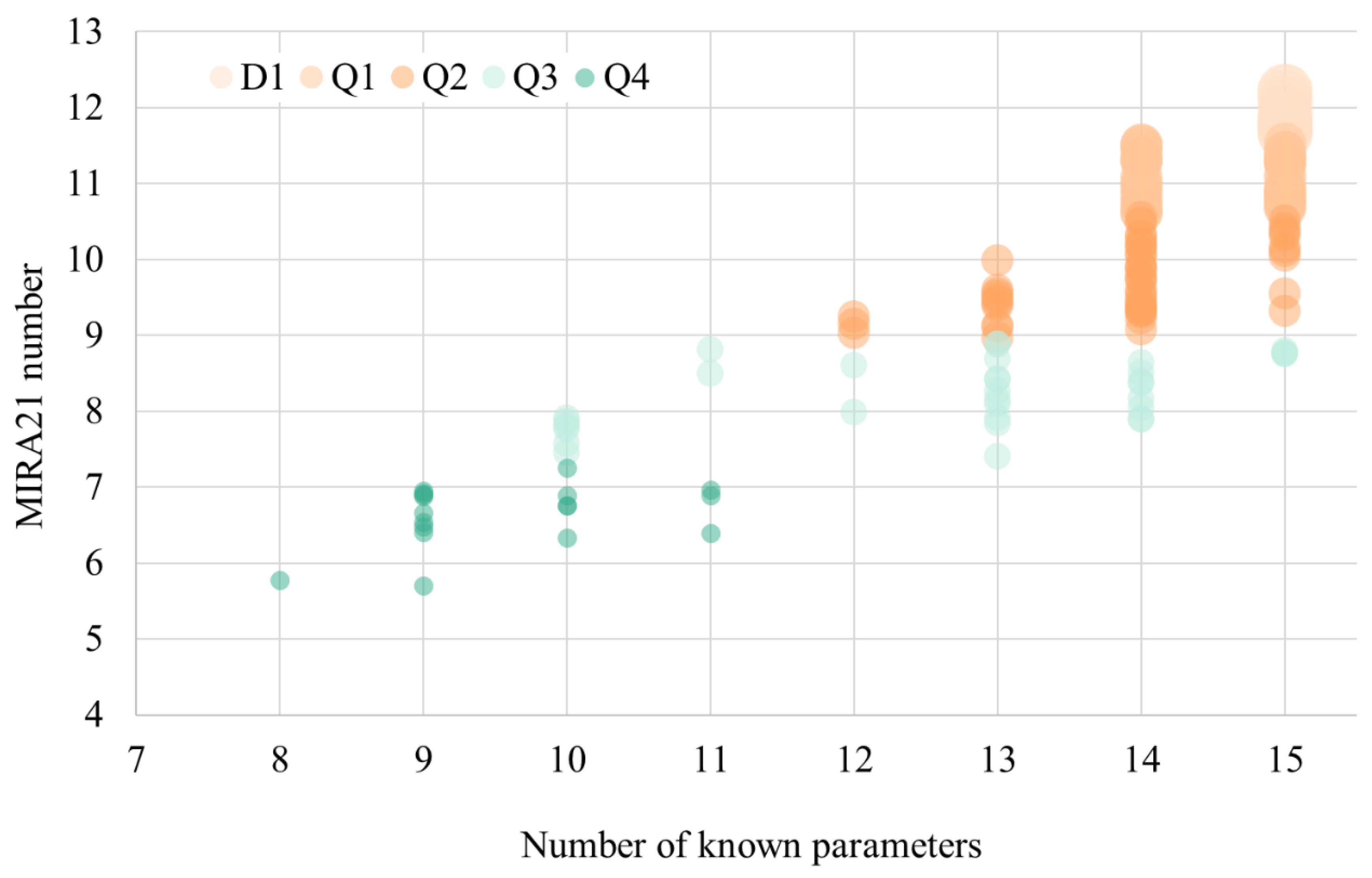 Catalysts 12 00467 g010