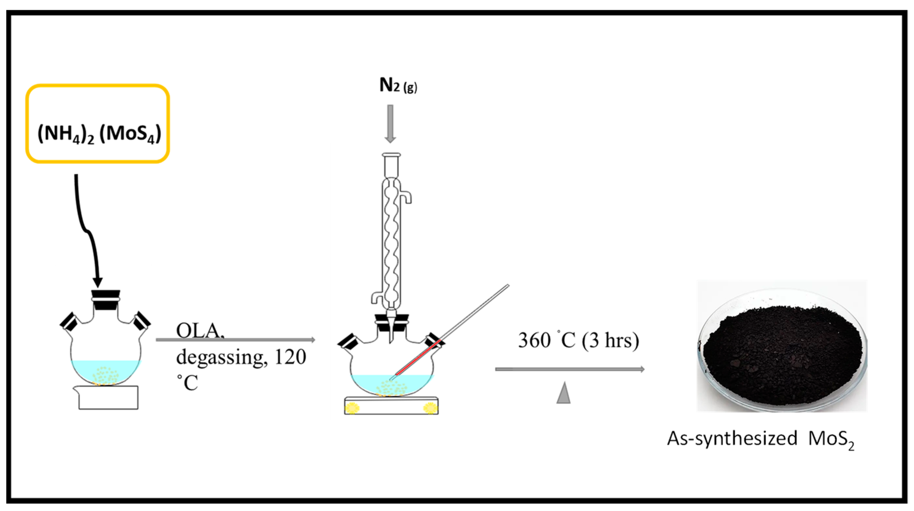 Catalysts 12 00468 g008