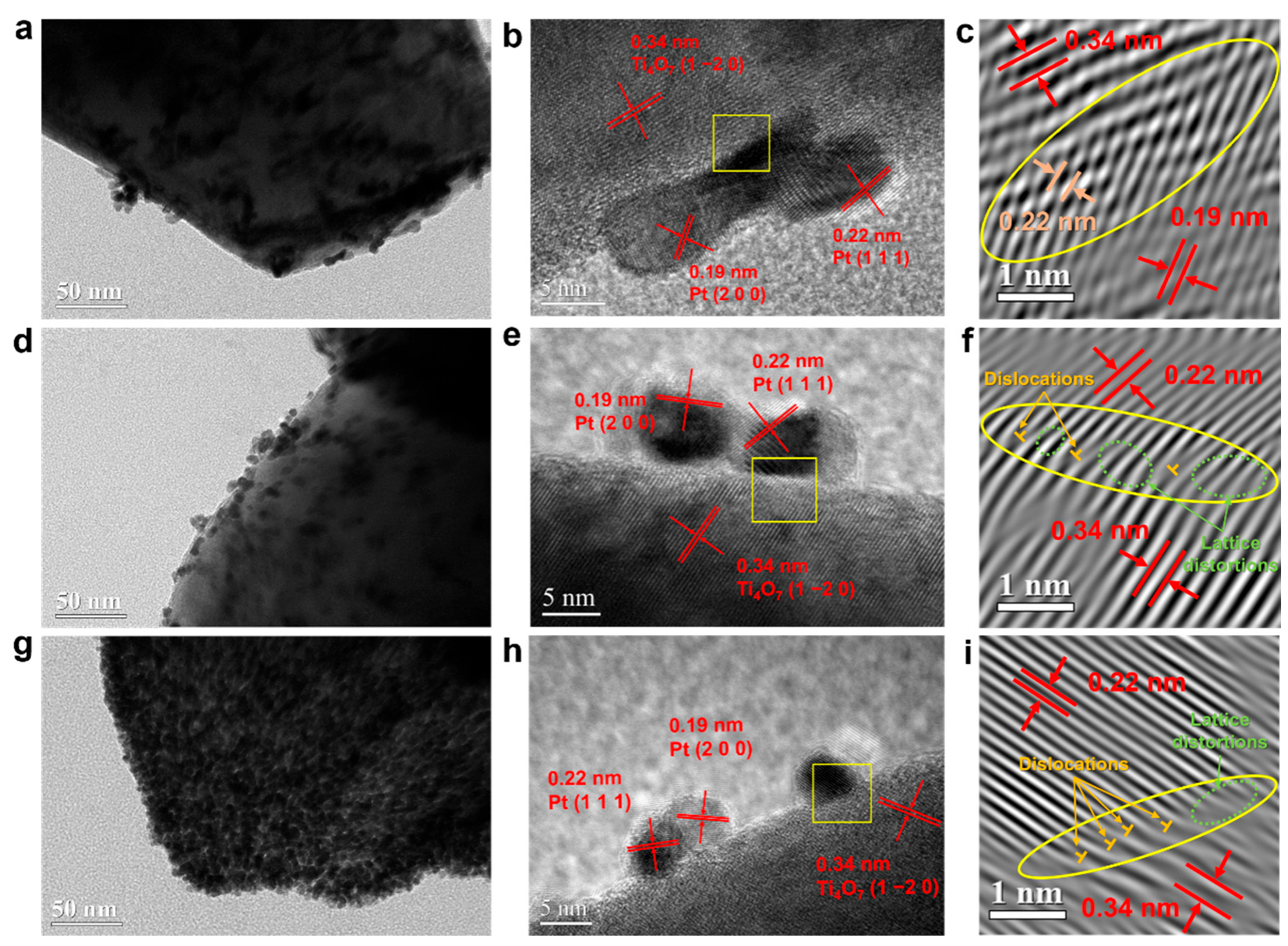 Catalysts 12 00480 g004