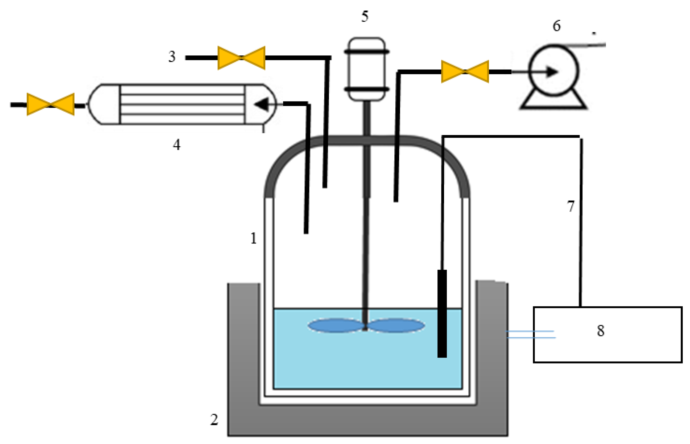 Catalysts 12 00495 g012