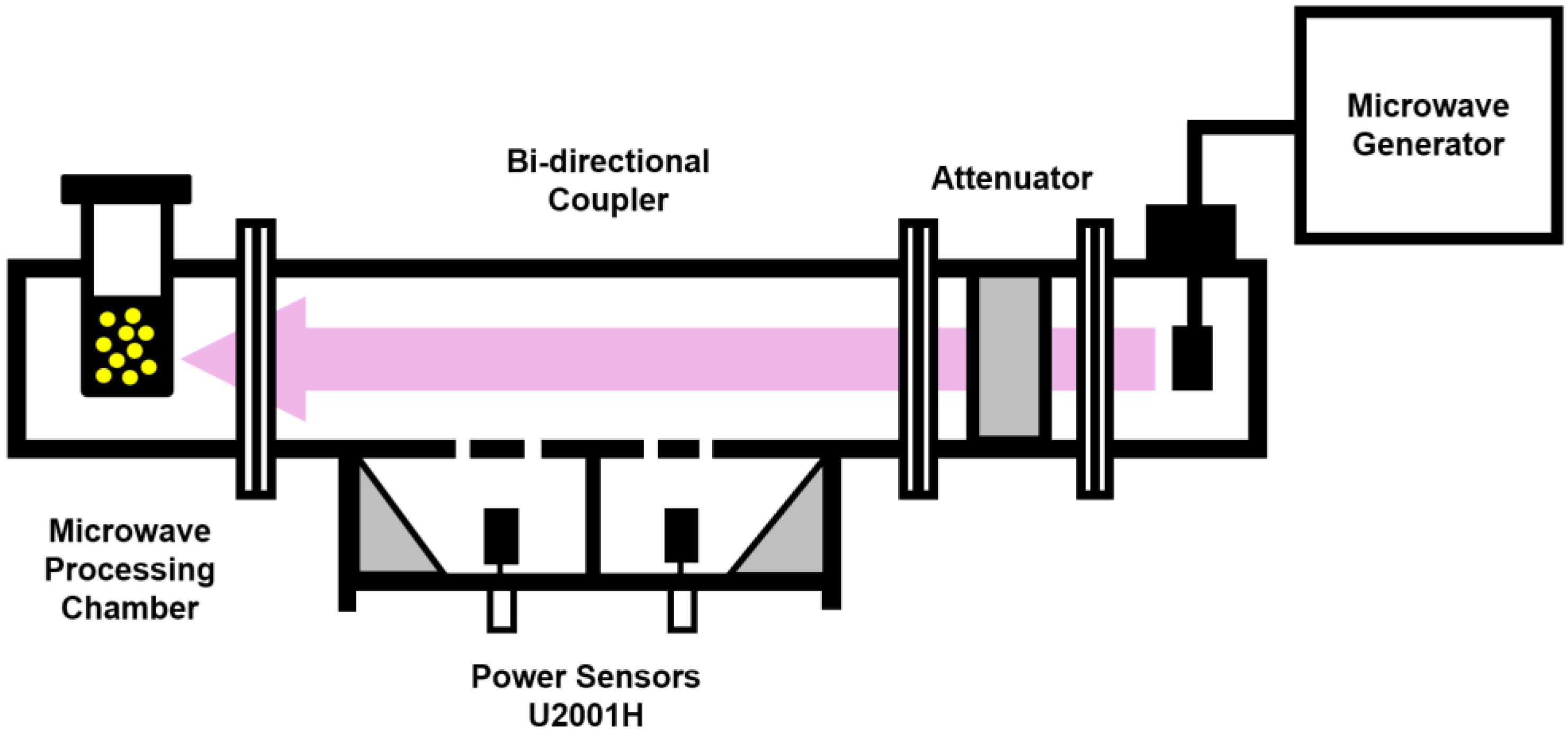 Catalysts 12 00514 g002