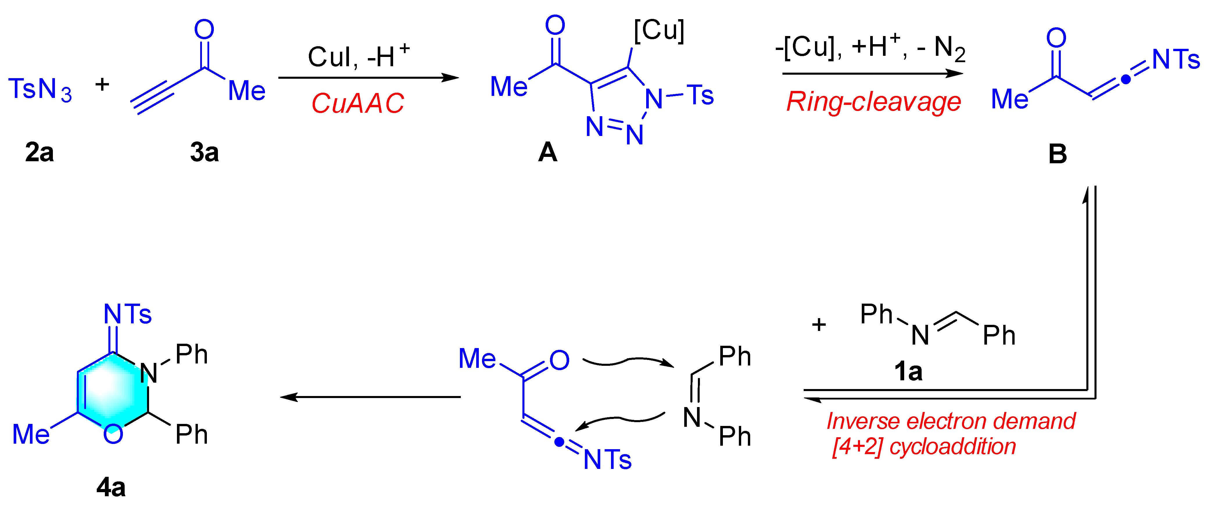 Catalysts 12 00526 sch003