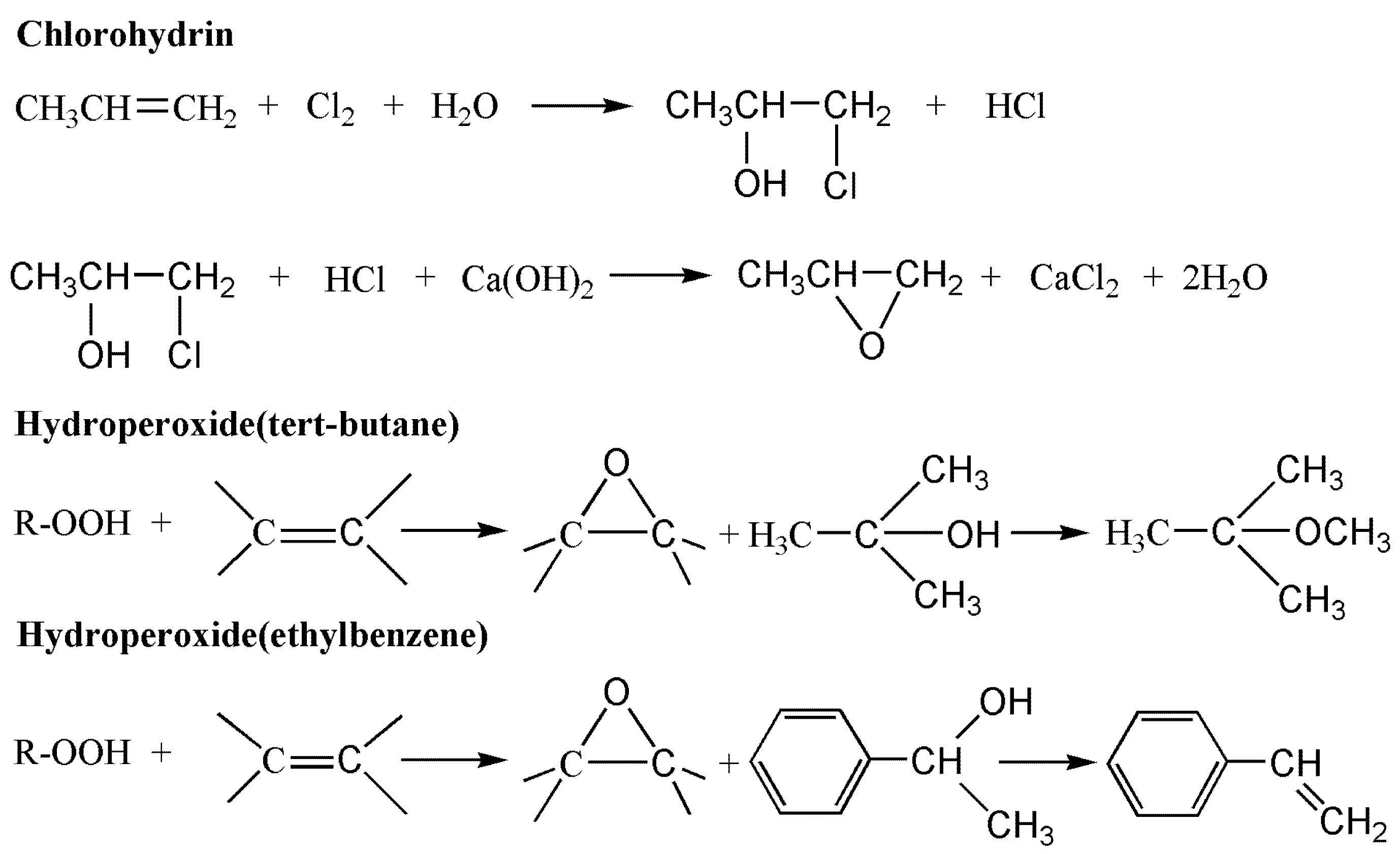 Catalysts 12 00540 g001