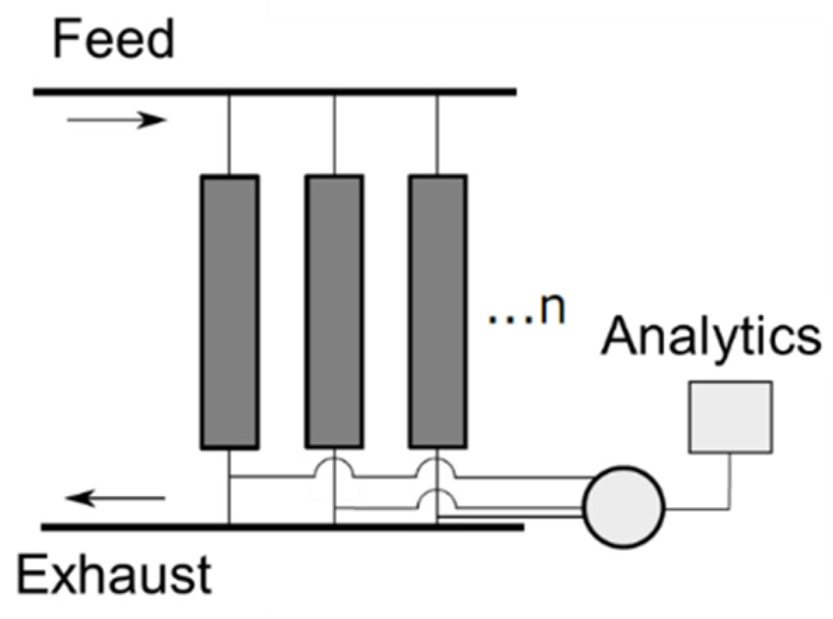 Catalysts 12 00554 g019