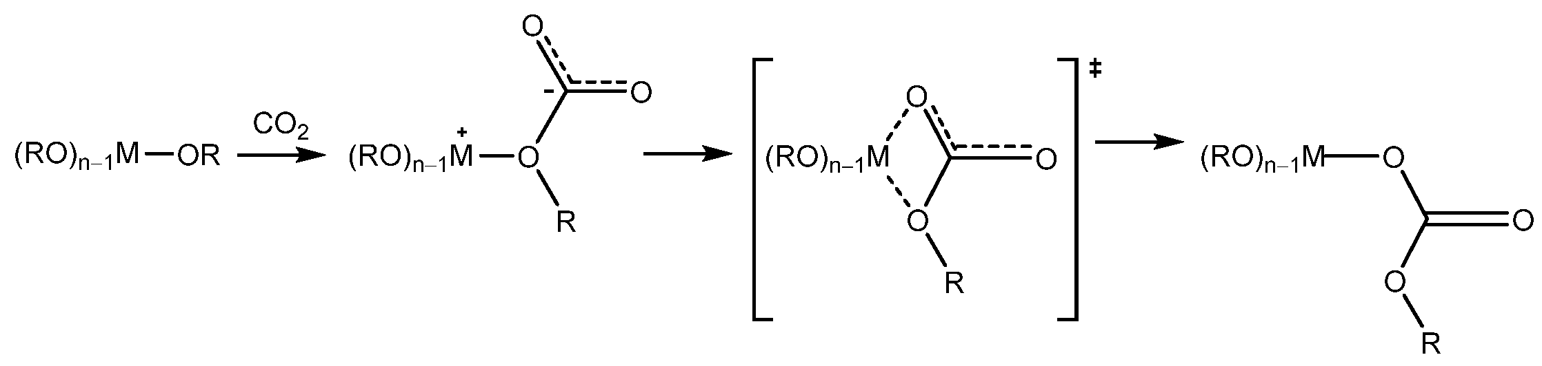 Catalysts 12 00554 sch002