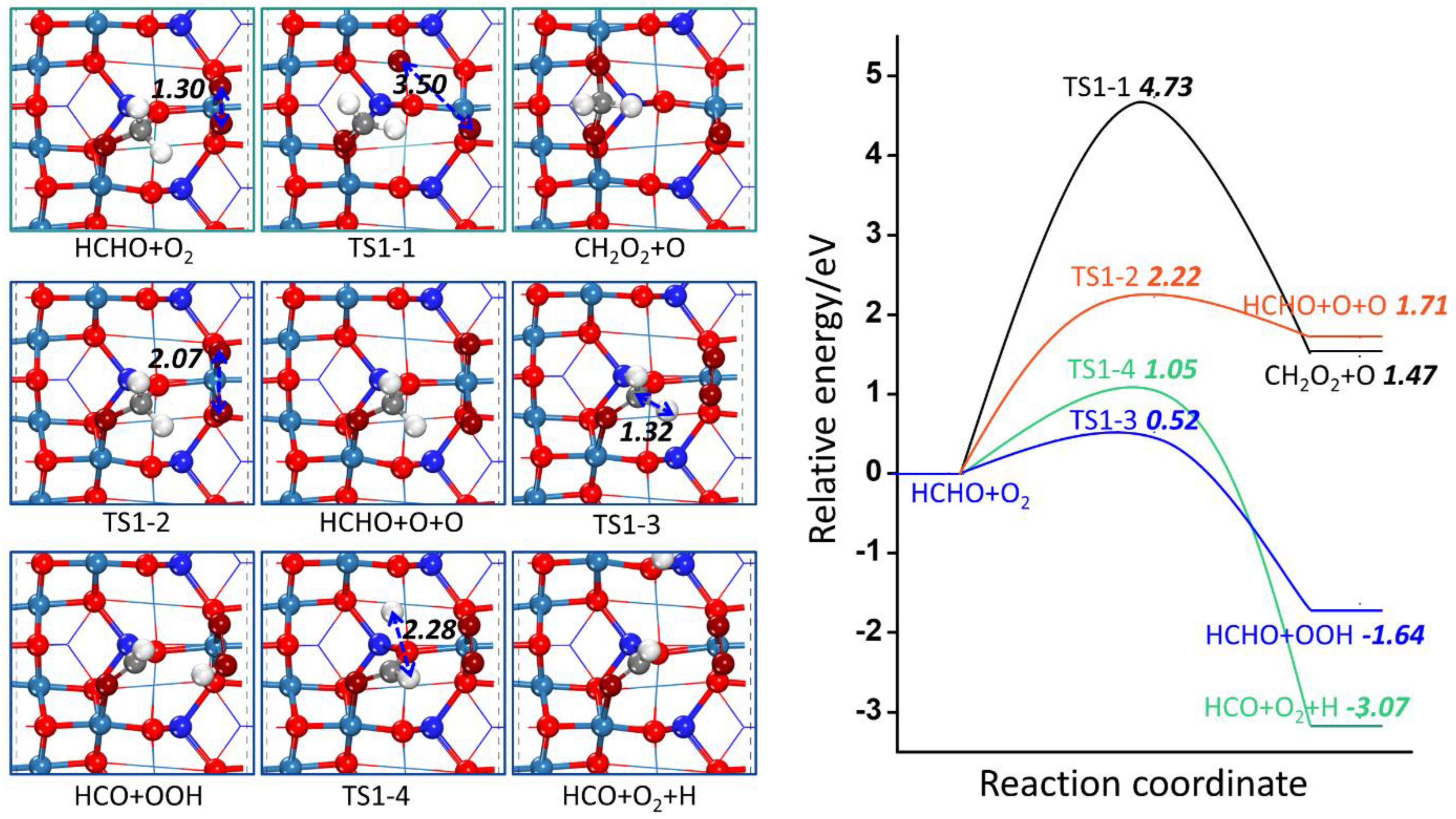 Catalysts 12 00560 g004