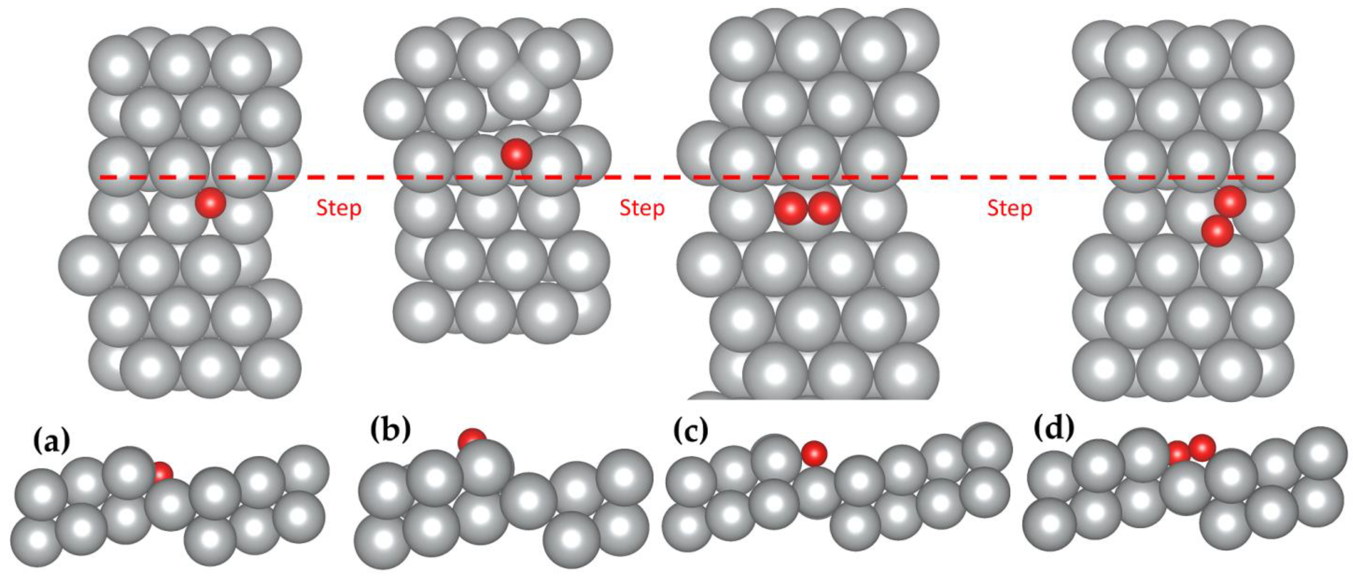 Catalysts 12 00576 g002