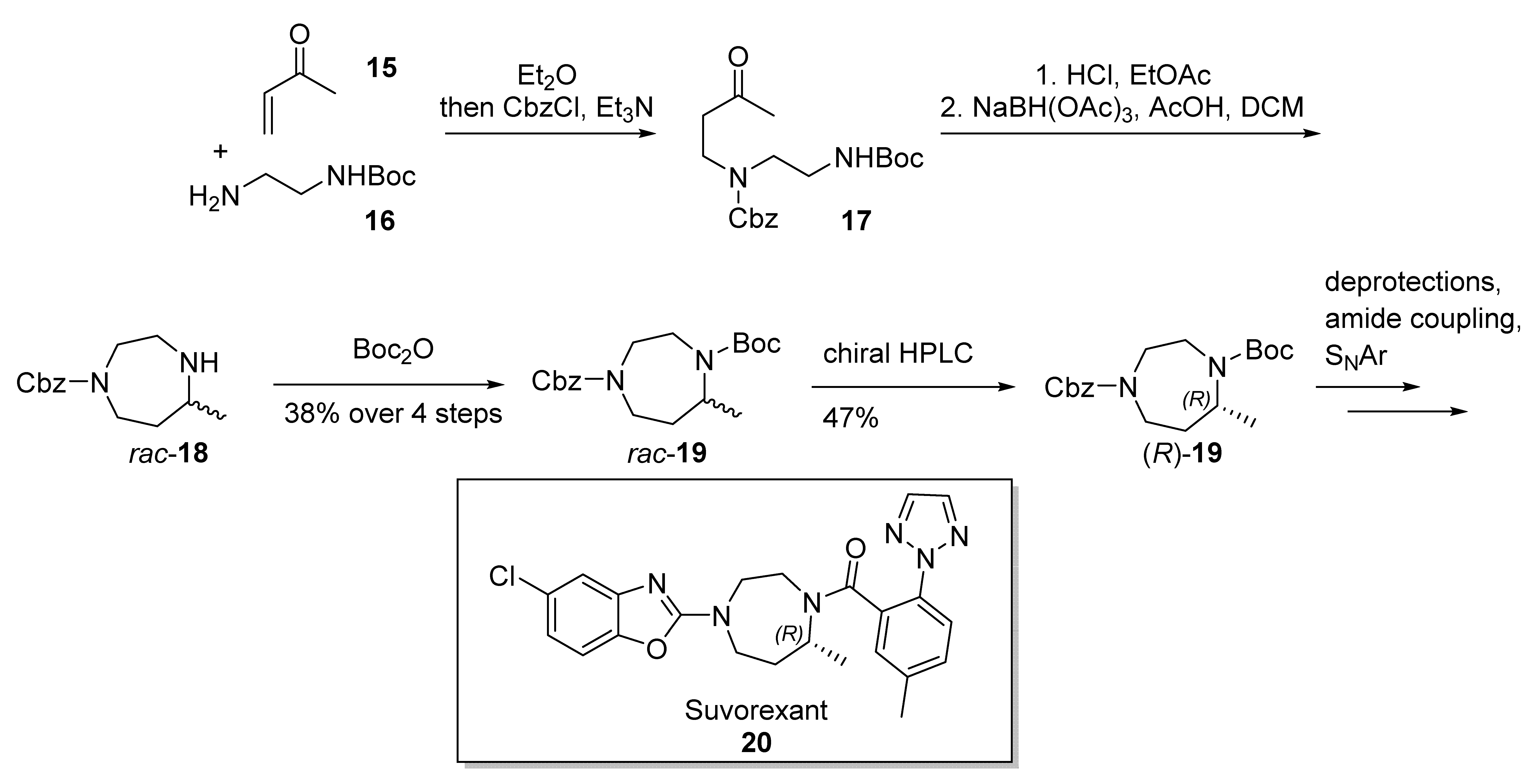 Catalysts 12 00595 sch005 Catalysts 12 00595 sch005