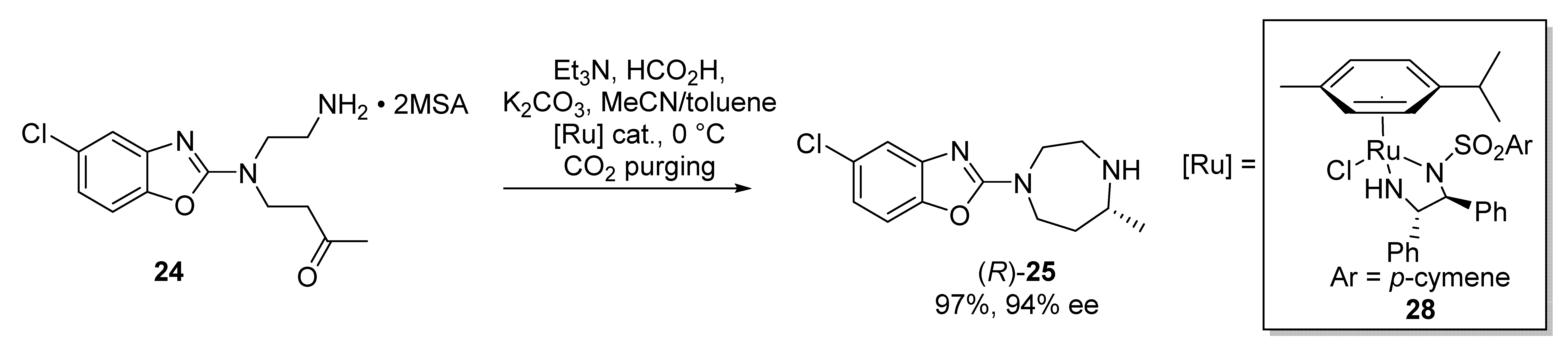 Catalysts 12 00595 sch007 Catalysts 12 00595 sch007
