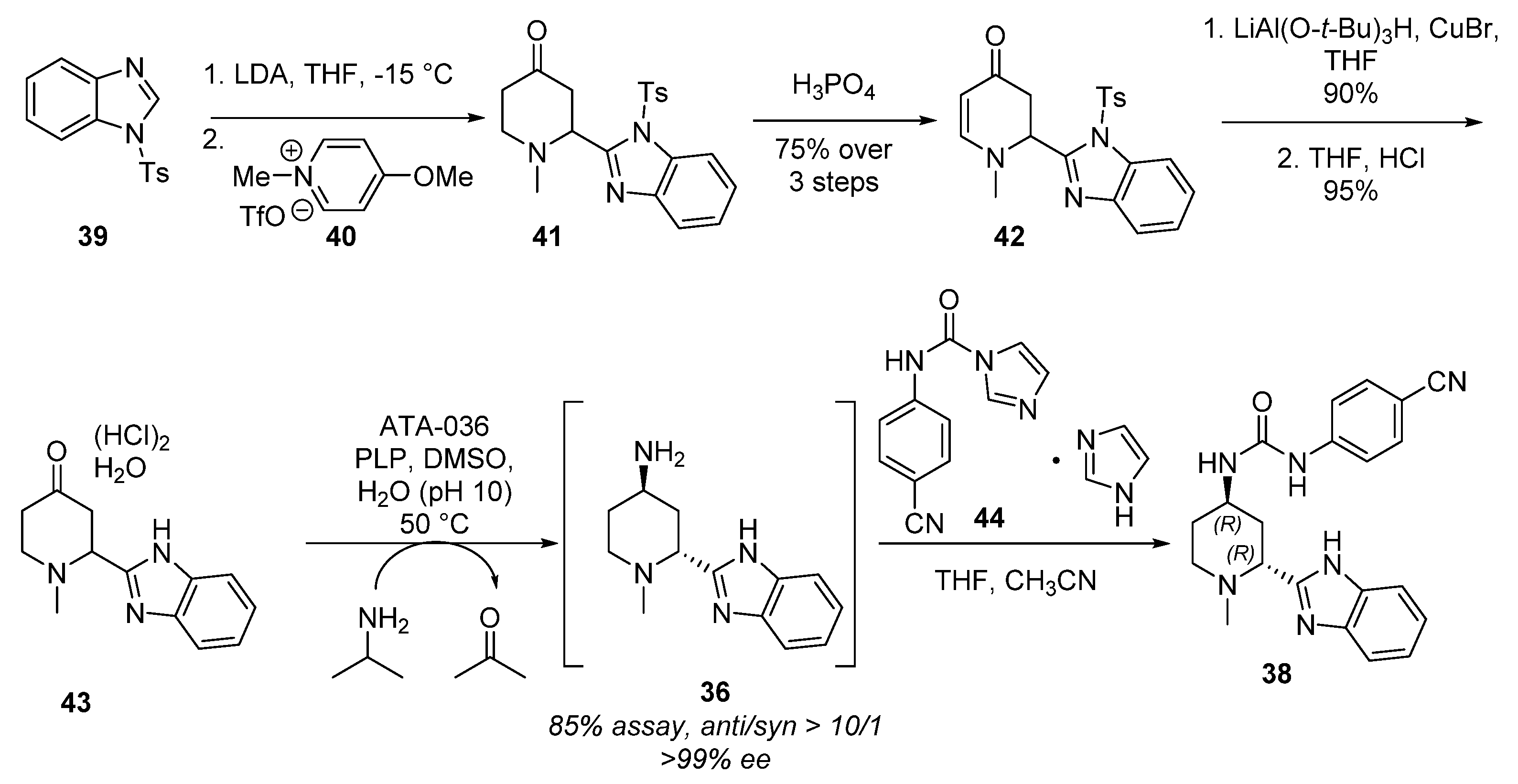 Catalysts 12 00595 sch010 Catalysts 12 00595 sch010